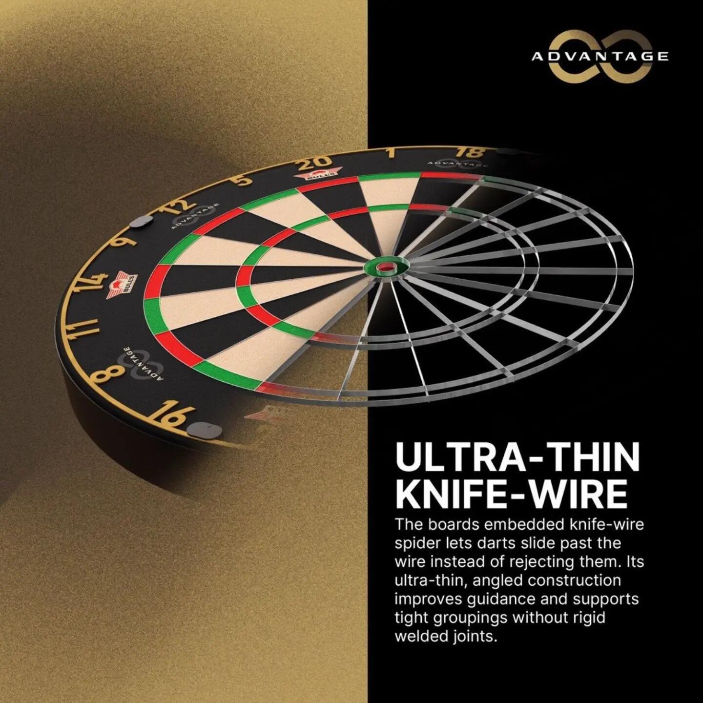 Bull's Advantage 8 Dartboard 7/11