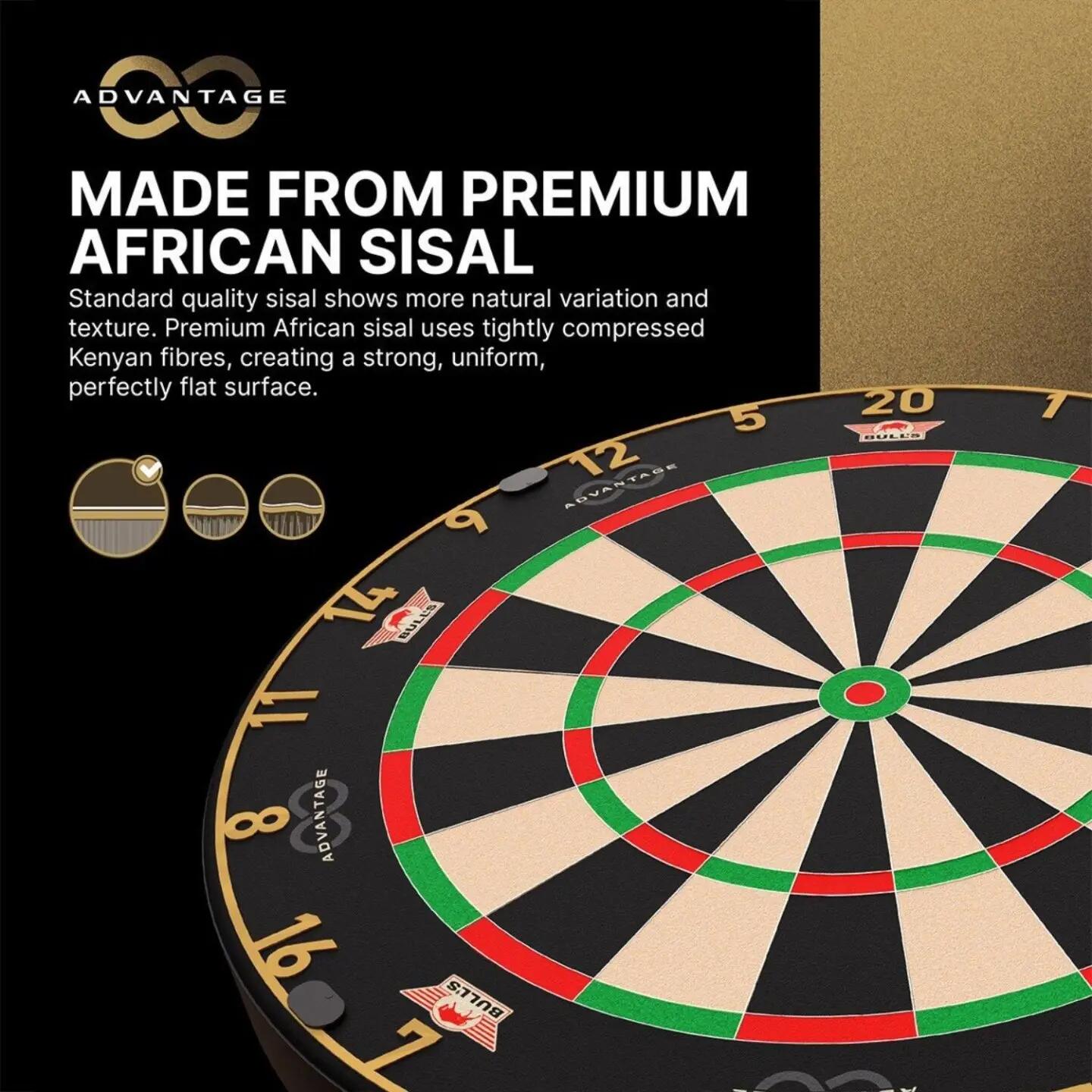 Bull's Advantage 8 Dartboard 6/11