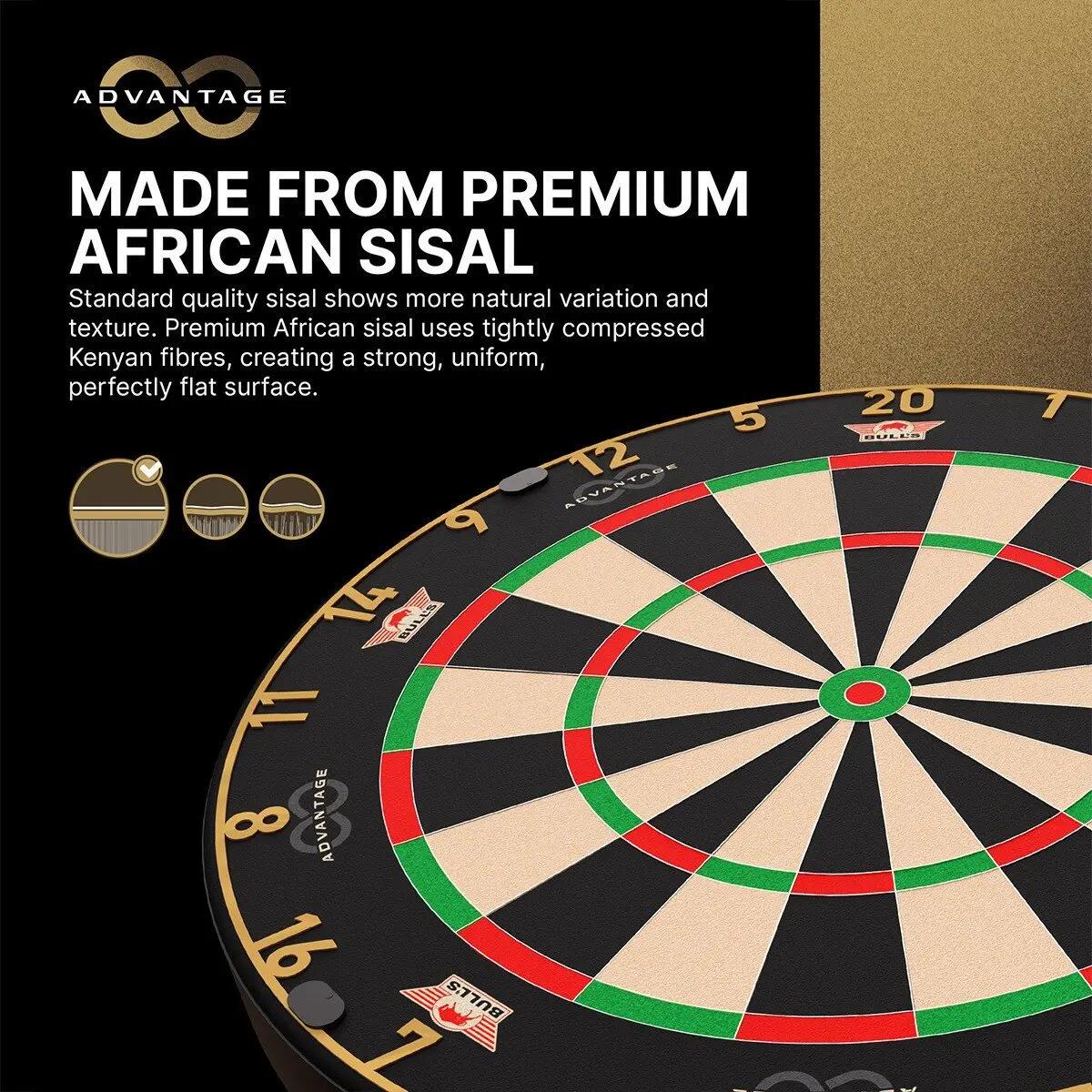 Bull's Advantage 8 Dartboard 10/11