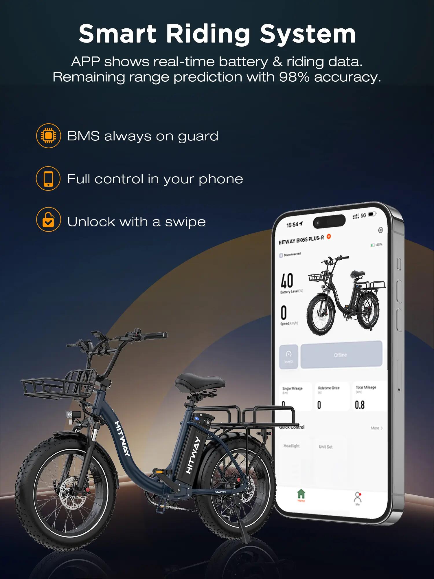 Vélo cargo électrique BK6S PLUS, batterie 1296Wh, capteur de couple 6/9
