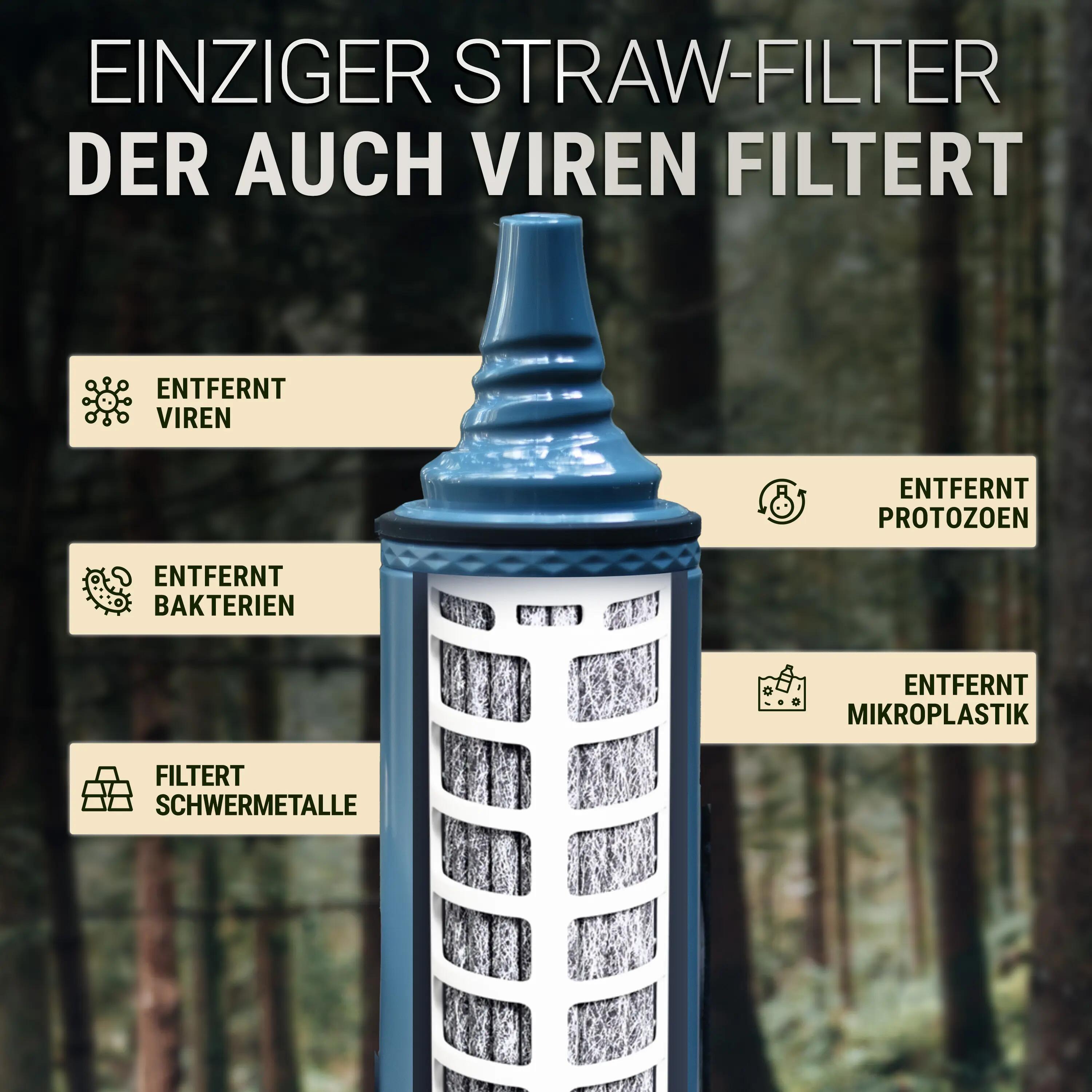 Bachgold Straw Wasserfilter Outdoor mit Virenfilter, Ultraleicht, Blau 3/7