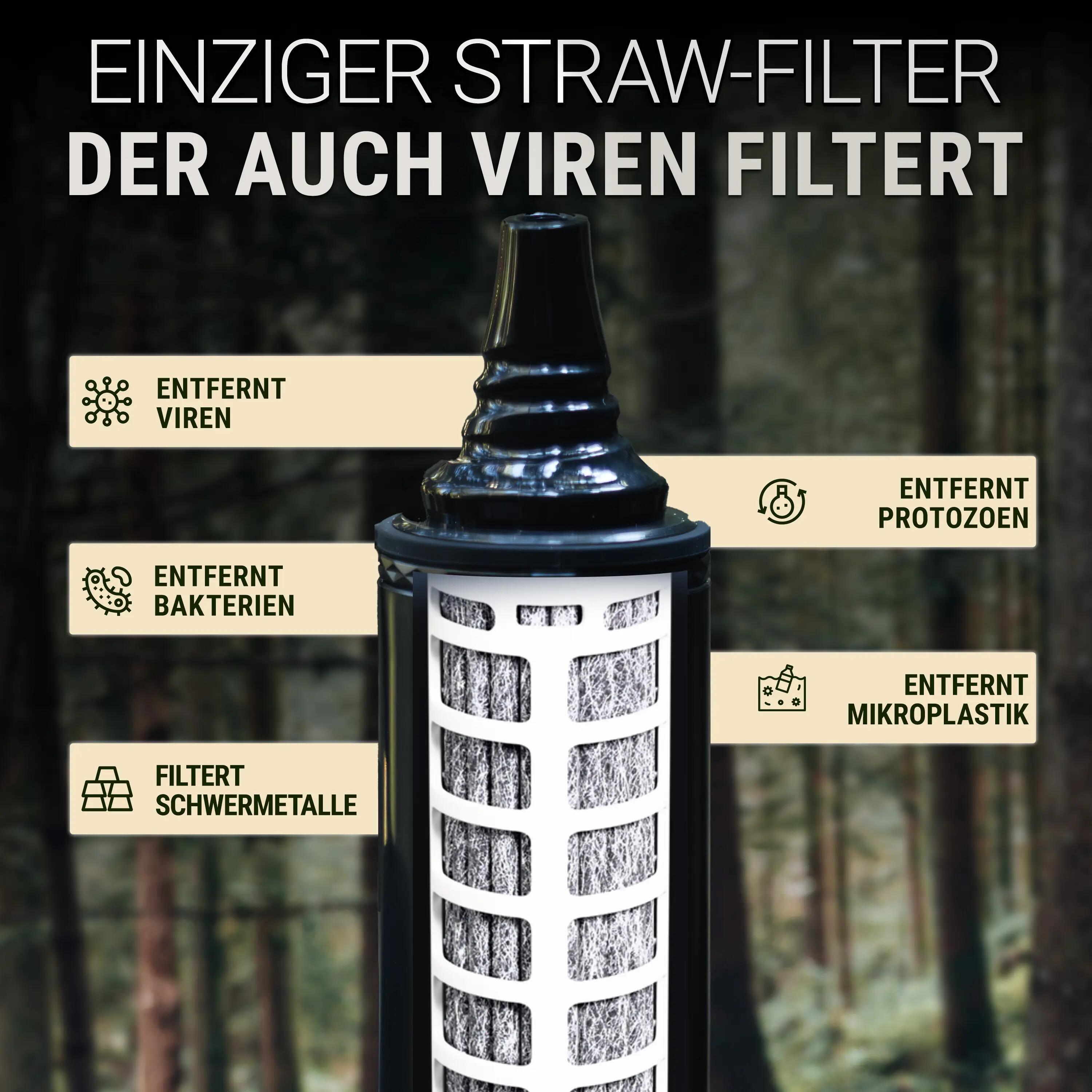 Bachgold Straw Wasserfilter Outdoor mit Virenfilter, Ultraleicht, Schwarz 4/8