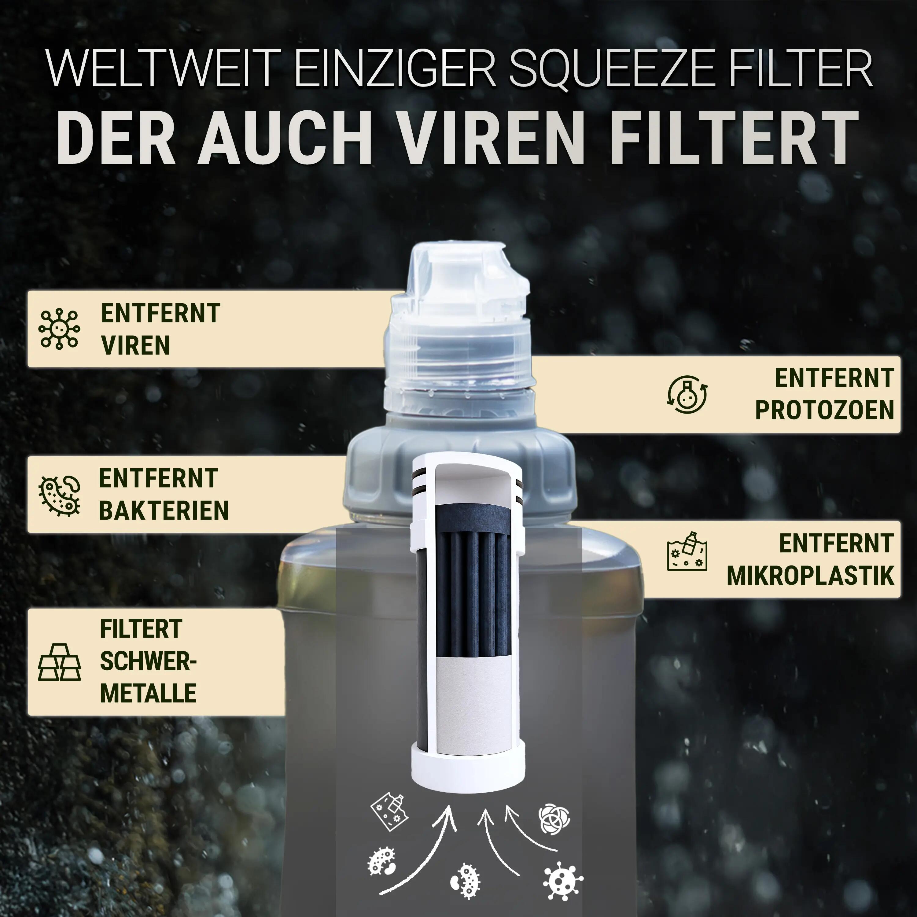 Bachgold Squeeze Wasserfilter Outdoor mit Virenfilter, Grau 1000 ml 3/6