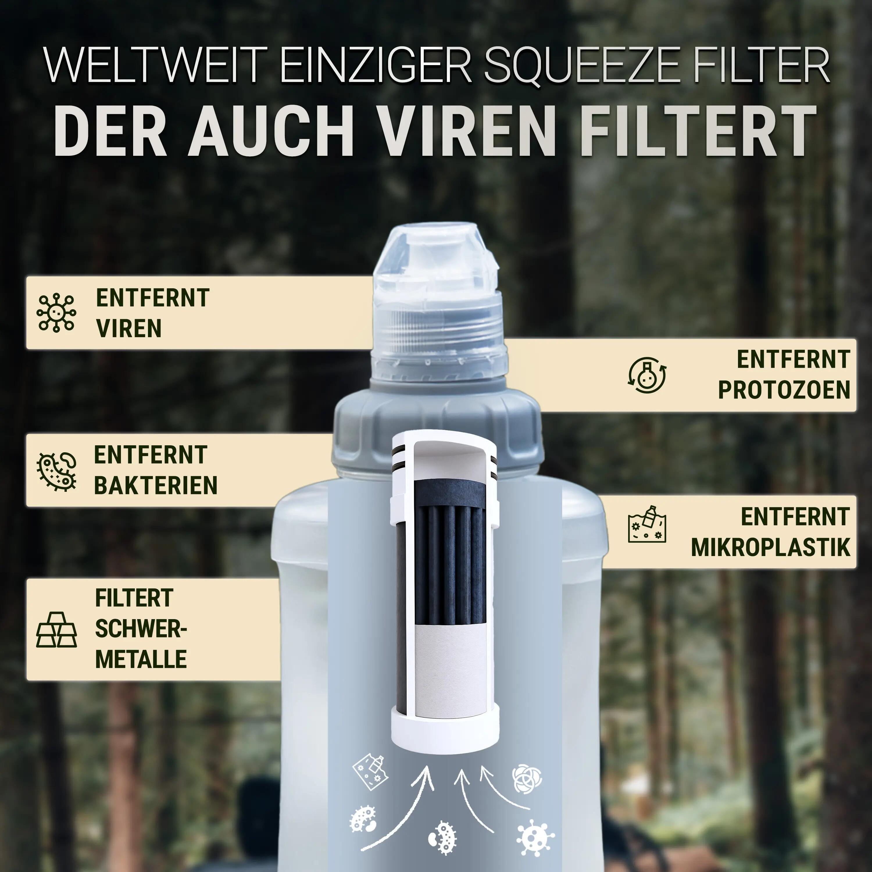 Bachgold Squeeze Wasserfilter Outdoor mit Virenfilter, weiß 500 ml 3/7
