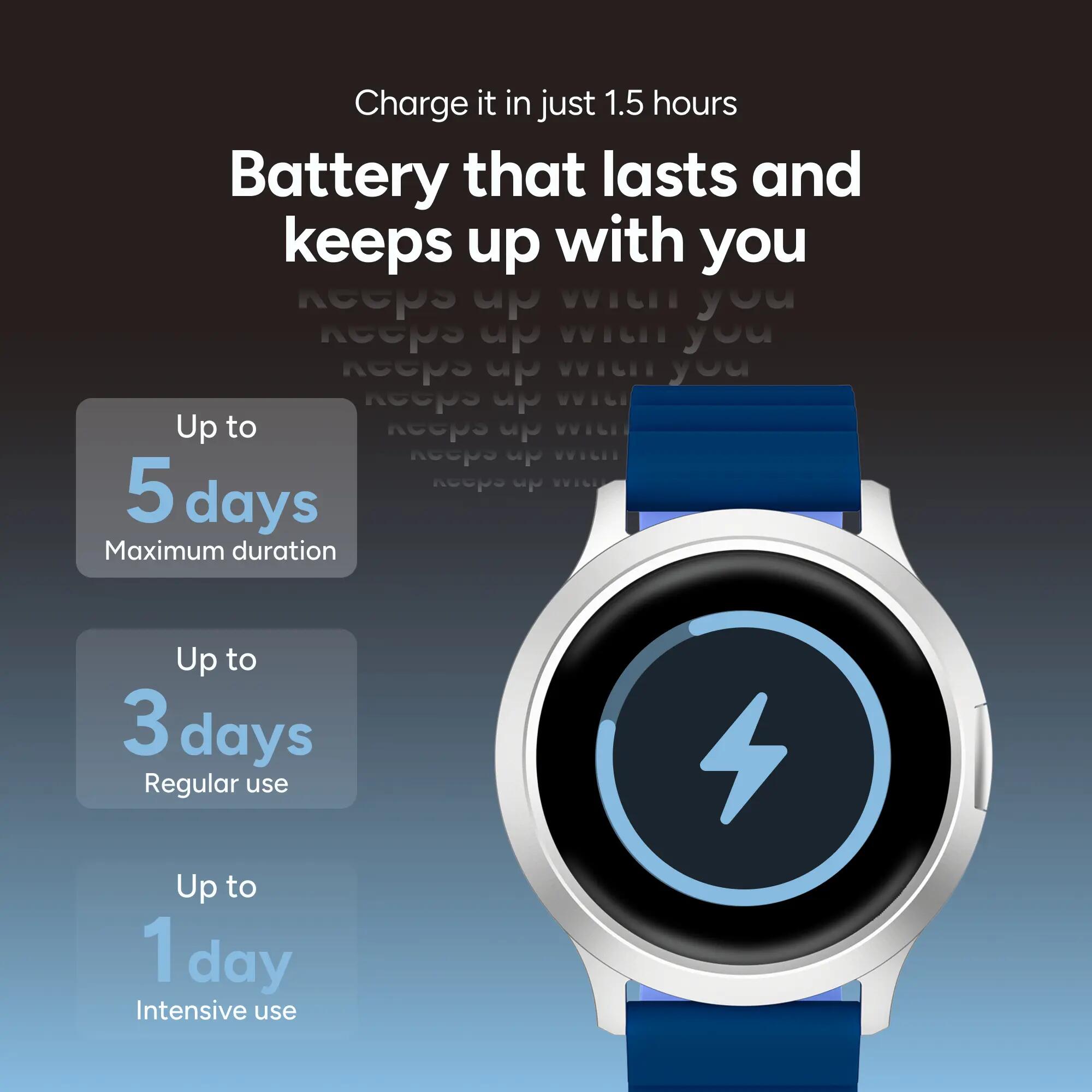 Smartwatch KSIX Core 3 11/13