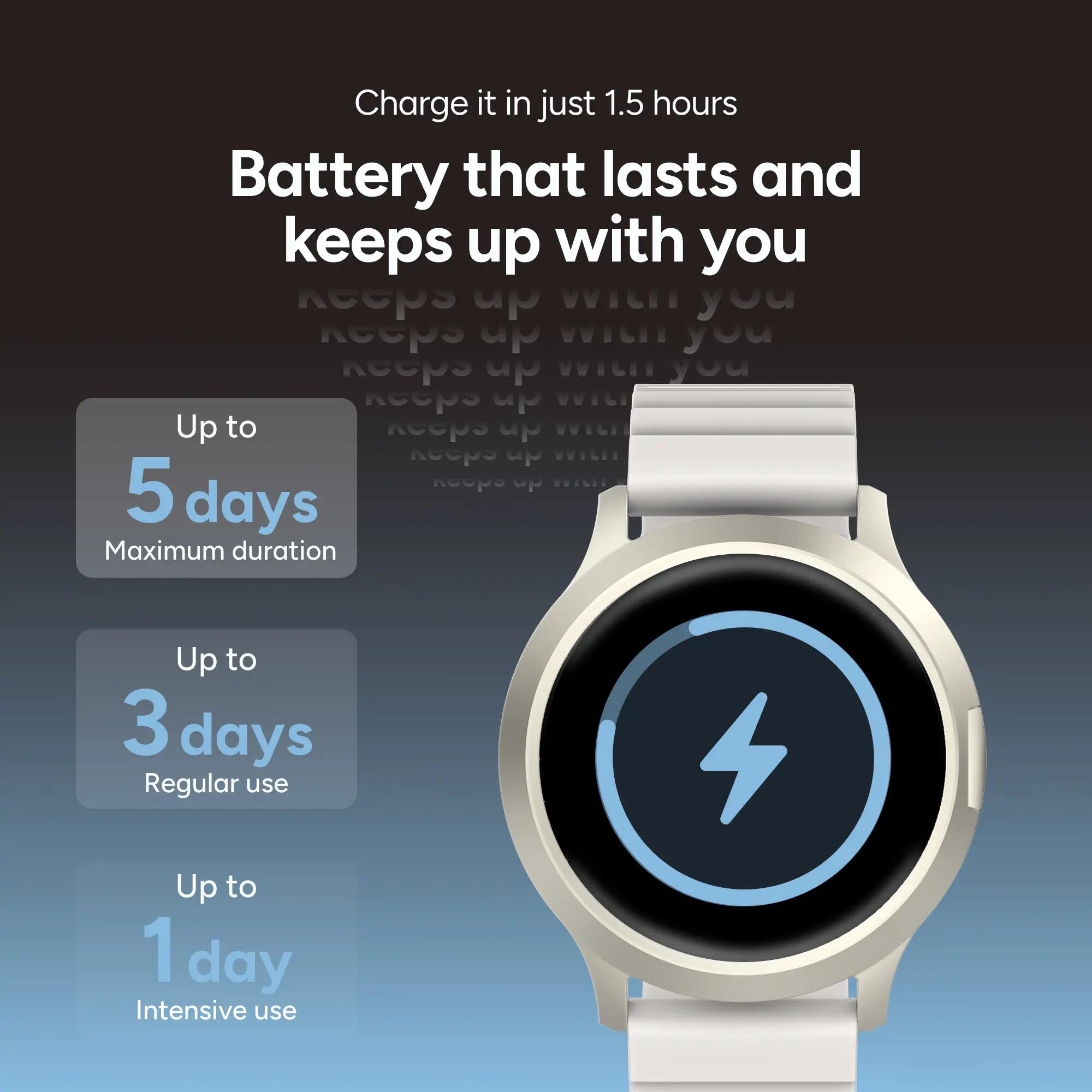 KSIX Core 3 Go Smartwatch 11/13