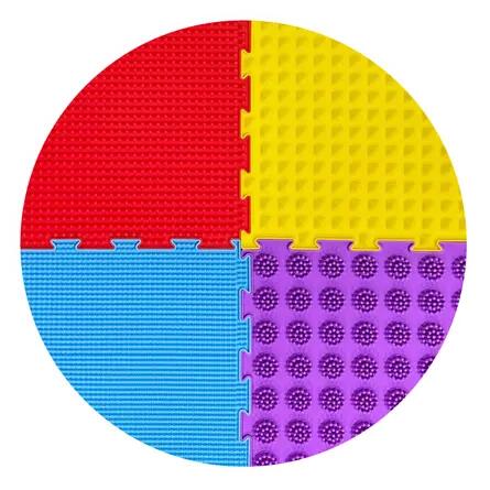Masszázsszönyeg szett, szenzoros, 8 darabos 3/3