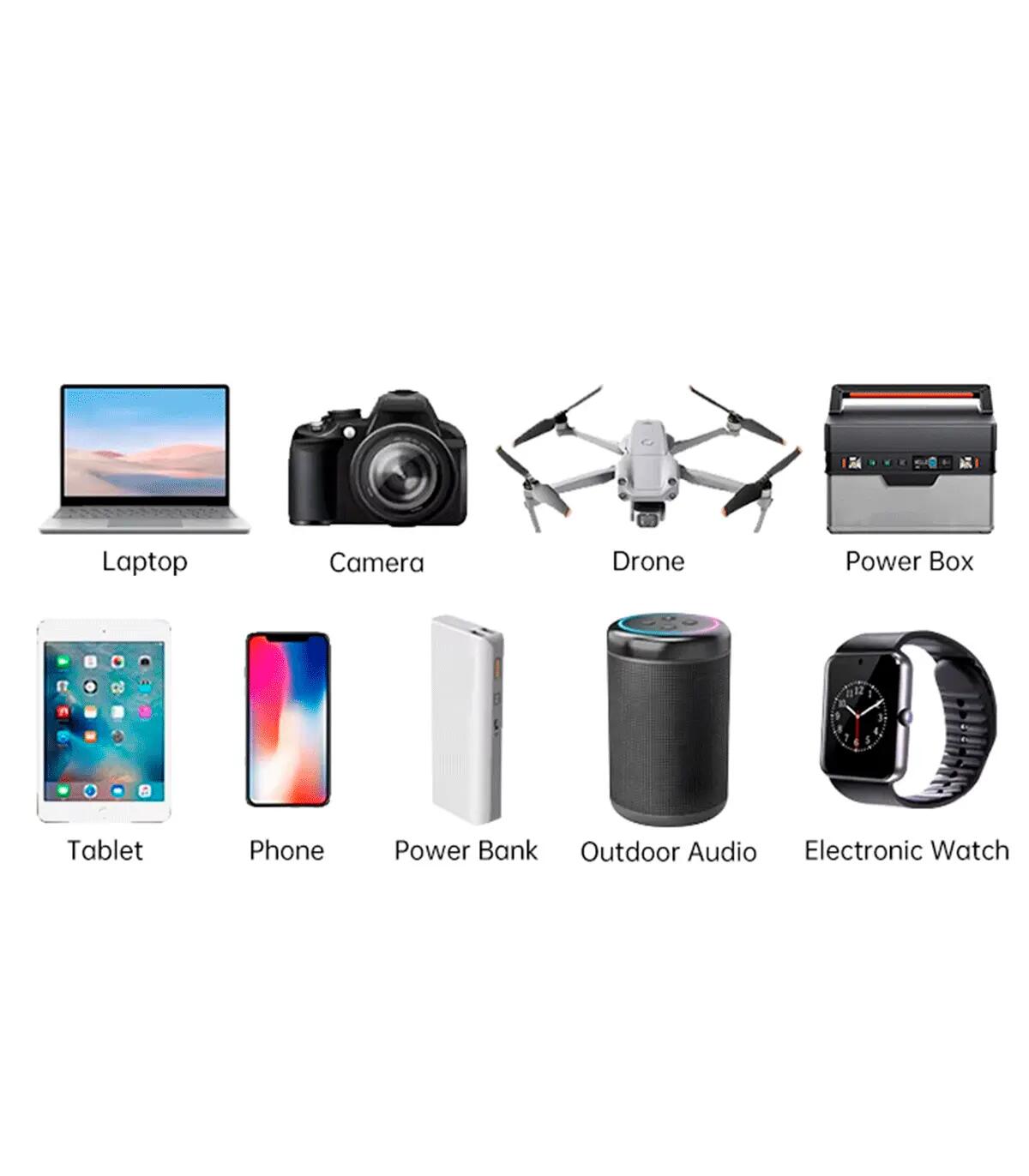 Painel Solar Dobrável 45W USB-C PD Portátil IP68 Camping Caminhada Autocaravana 11/12
