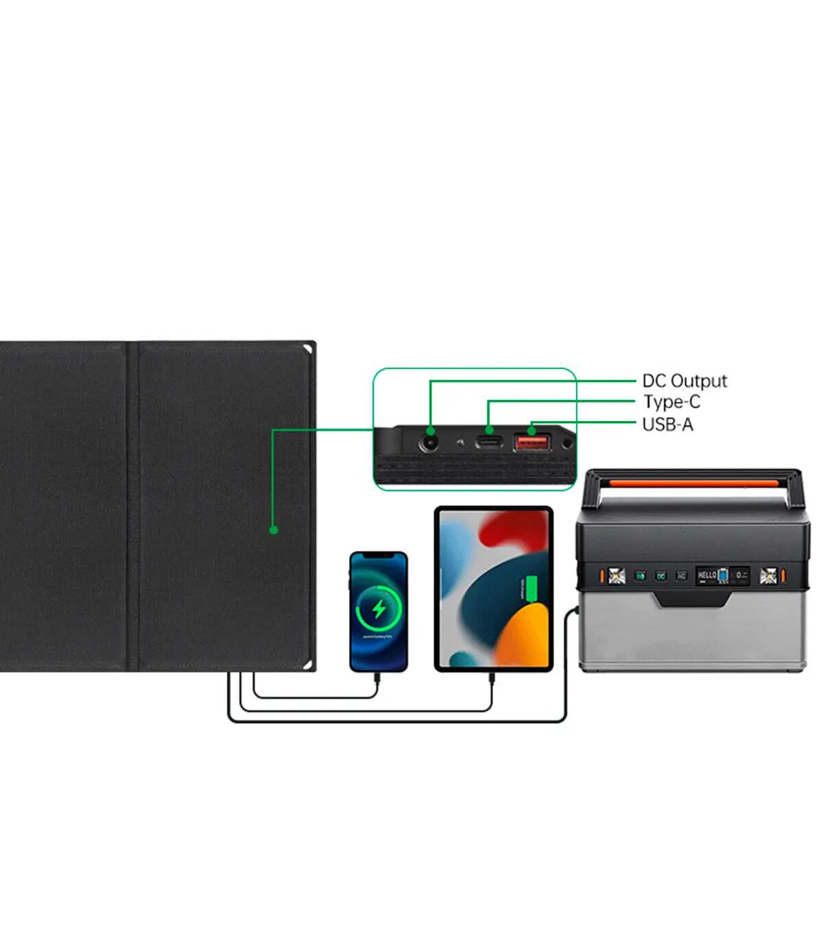 Painel Solar Dobrável 45W USB-C PD Portátil IP68 Camping Caminhada Autocaravana 10/12
