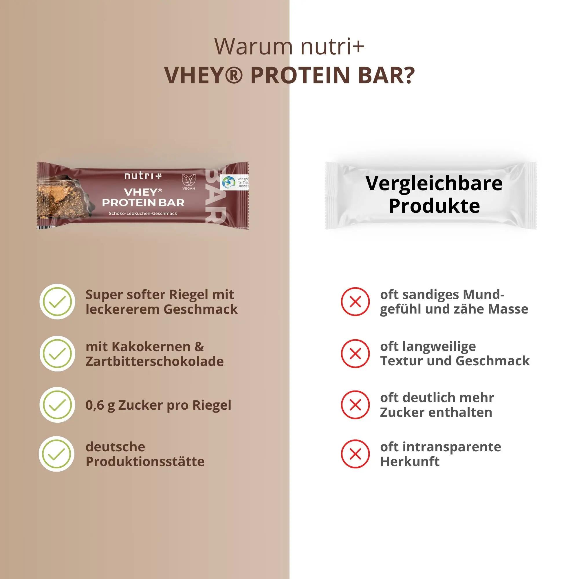 Nutri+ Vhey vegan protein bar, high protein and low sugar, Lebkuchen flavour 4/6