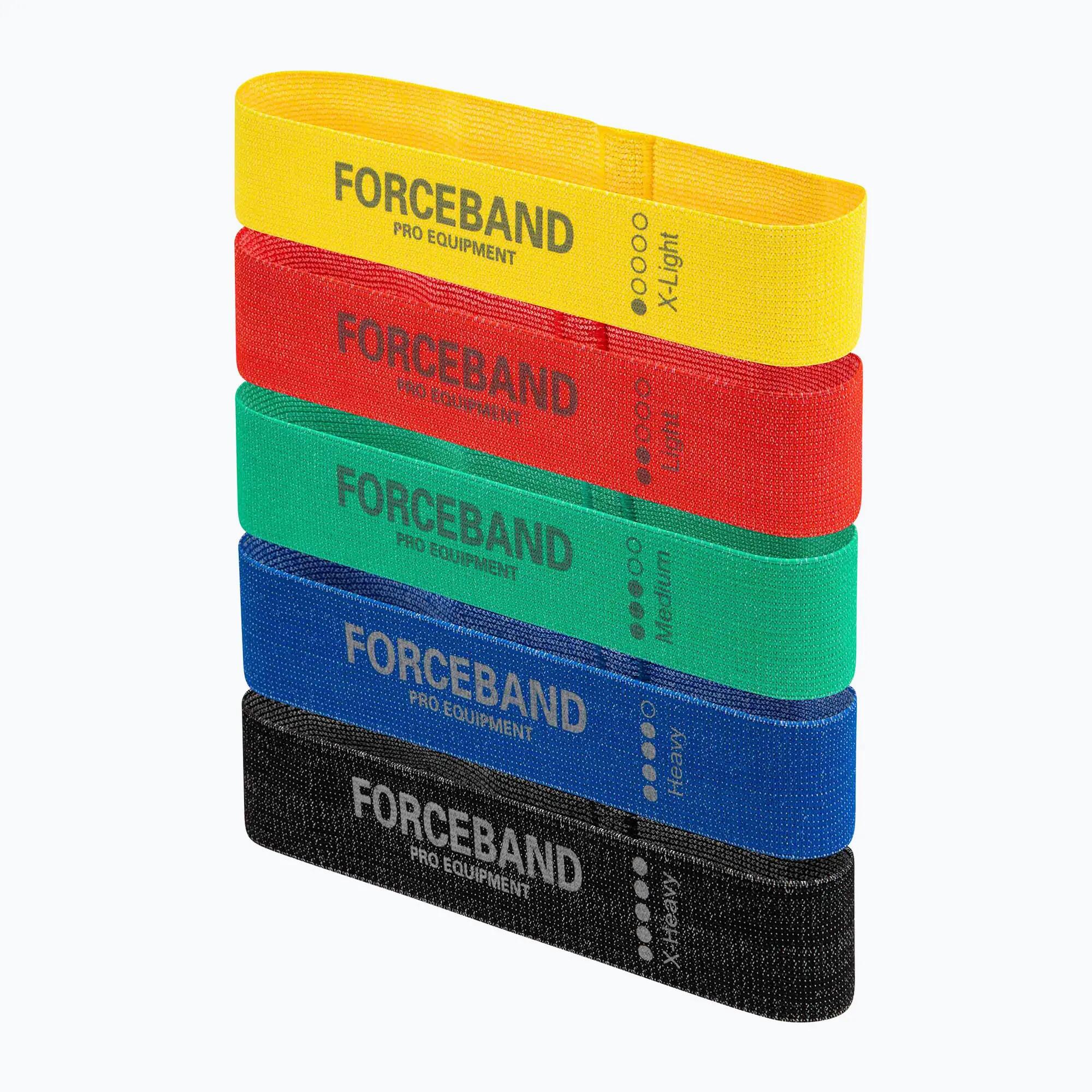 FORCEBAND picture