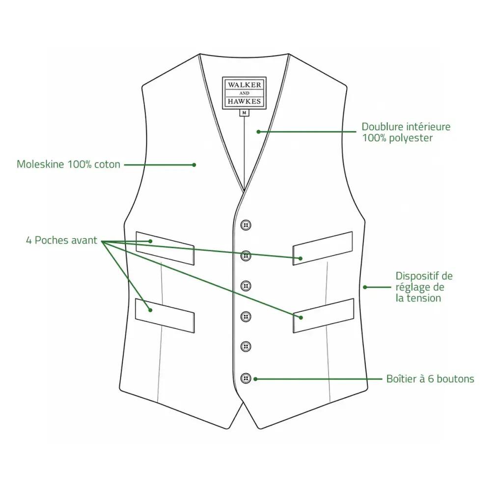 Blouson Walker and Hawkes Amersham Waist Vert 3/5