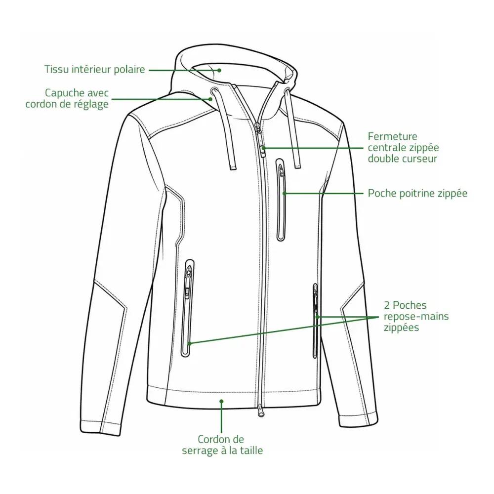 Hooded jacket ProHunt Wolf 3/5