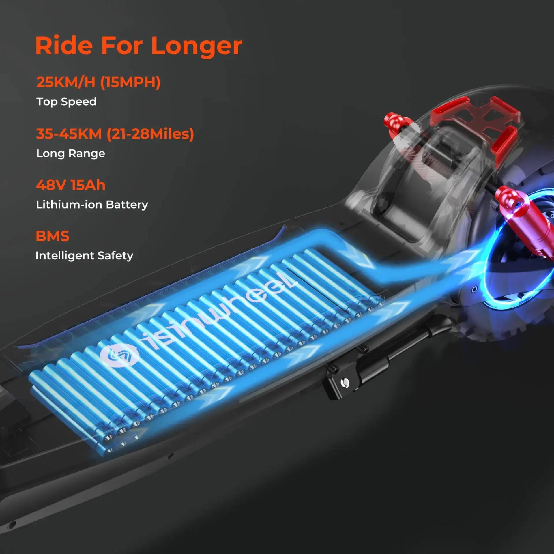 Patinete eléctrico plegable isinwheel GT2-DGT｜Batería 48V 15Ah｜Neumático 11" 5/9