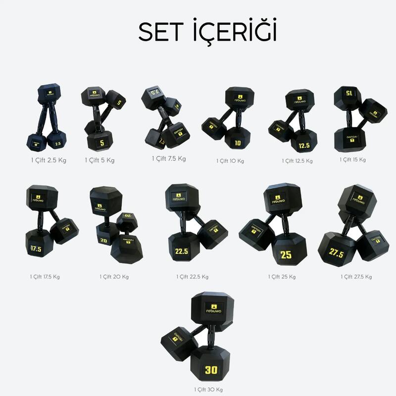 Rebuwo Hex Dambıl Seti 2,5 KG –30 KG 24 Parça Profesyonel Ağırlık Seti