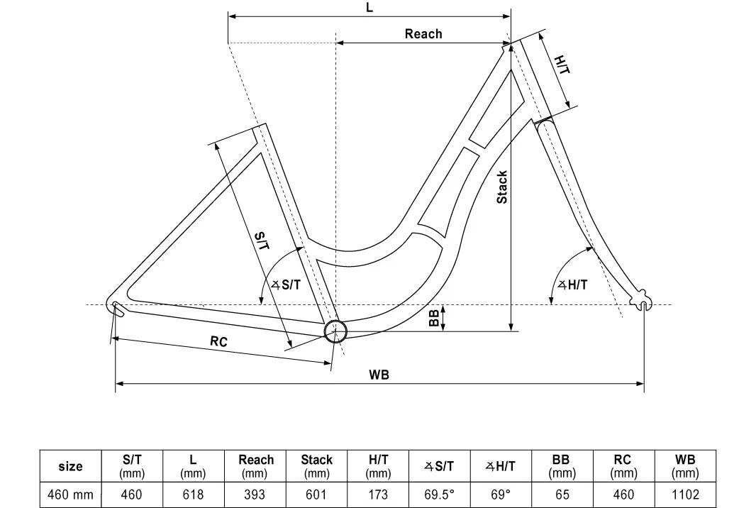 Vélo Kellys Arwen 2/3
