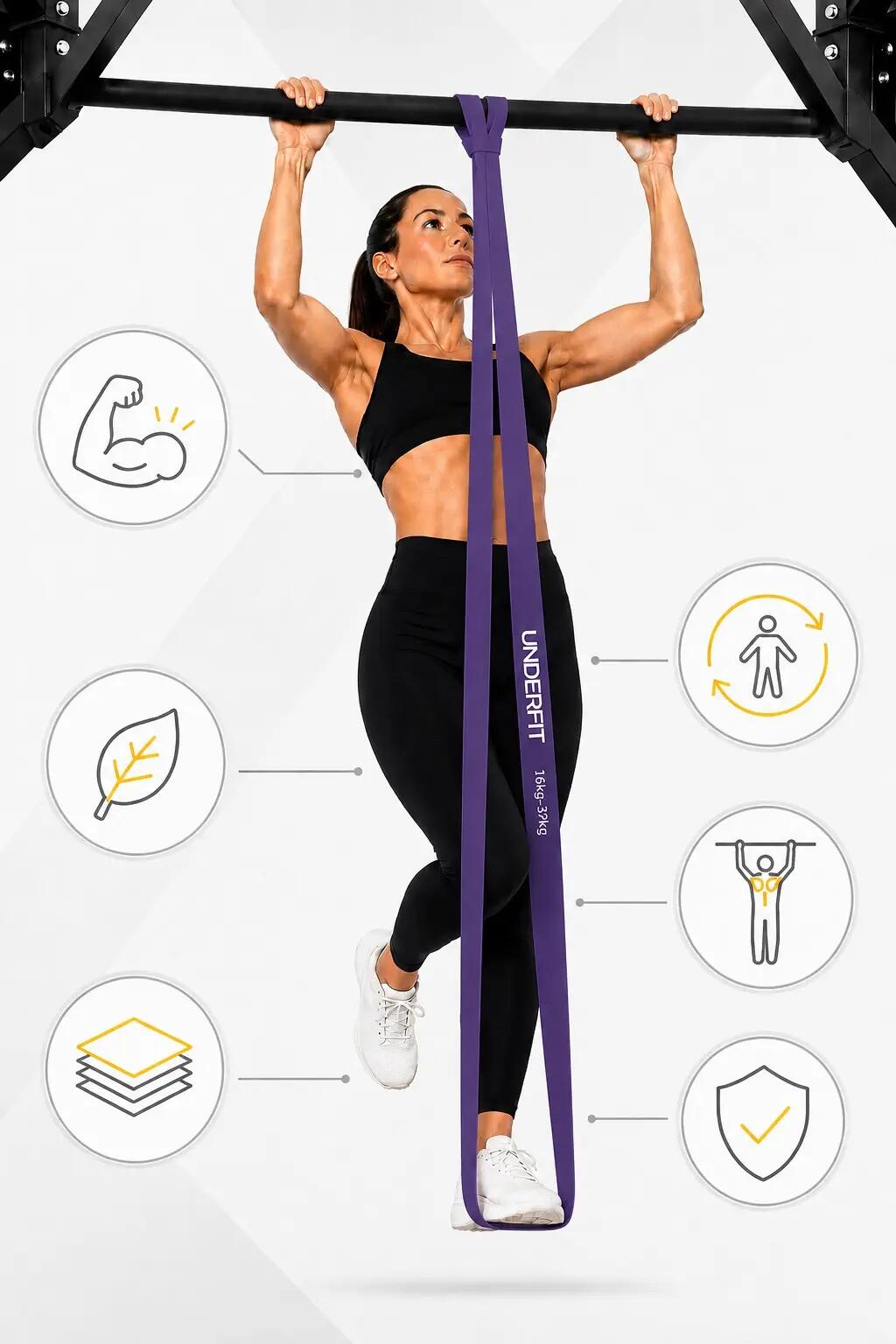 Guma do podciągania UNDERFIT Power Band Fioletowa 16-39 kg 2/7