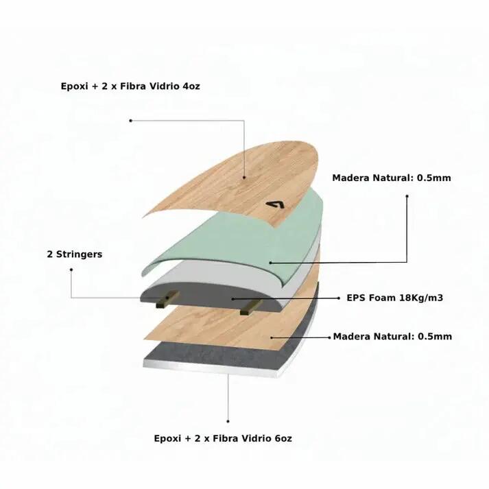 Surfplank Python 6'6 x 20 3/4 x 2 1/2 - 38.5L 10/10