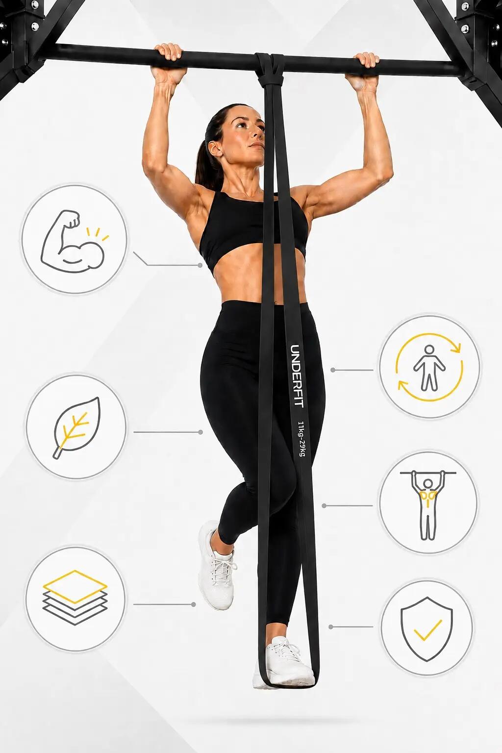 Guma do podciągania UNDERFIT Power Band Czarna 11-29 kg 2/7