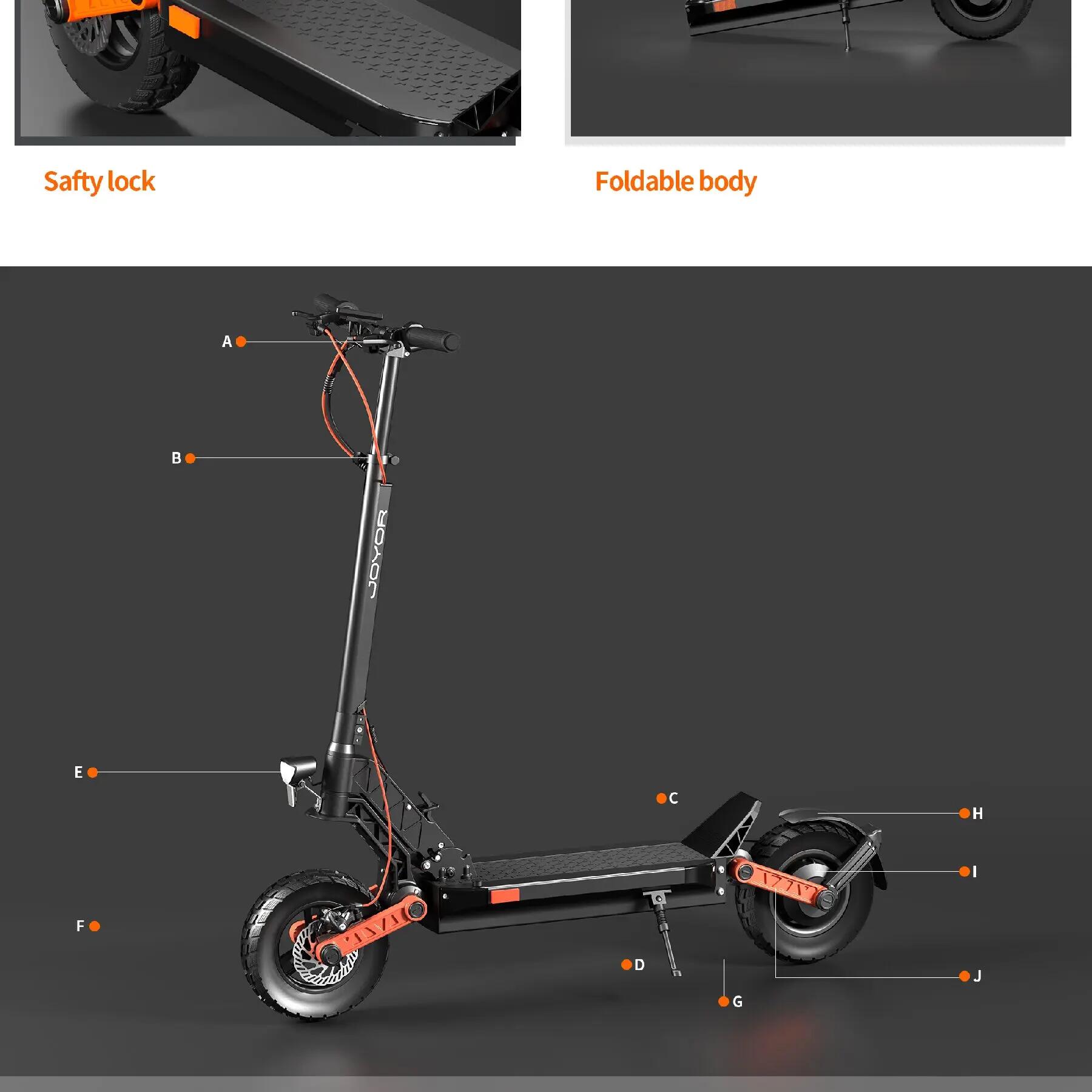 Patinete Eléctrico Plegable para Adultos S5 PRO ABE ｜48V13Ah｜Neumáticos 10" 8/9