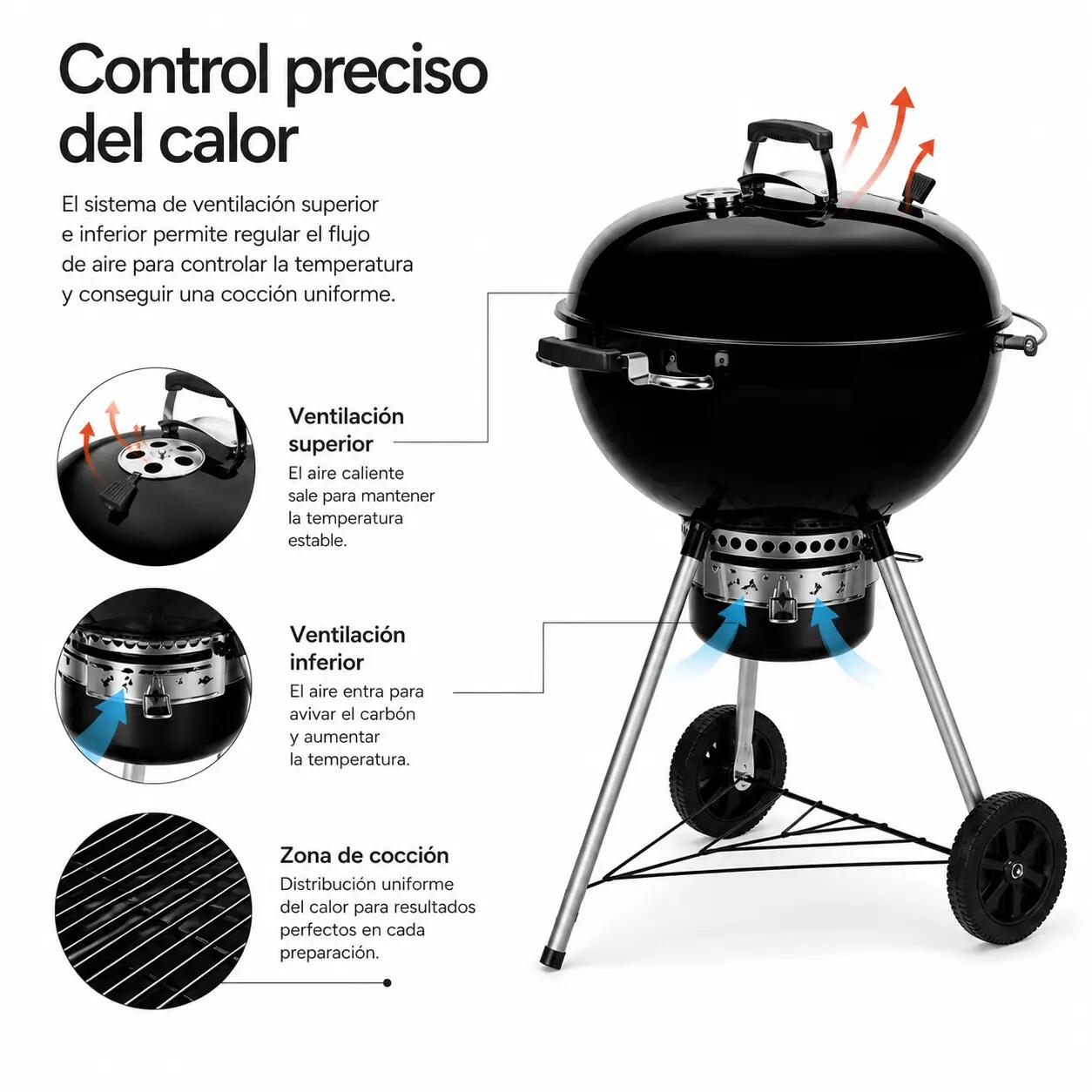 Barbecue portable au charbon rond avec couvercle 4/6