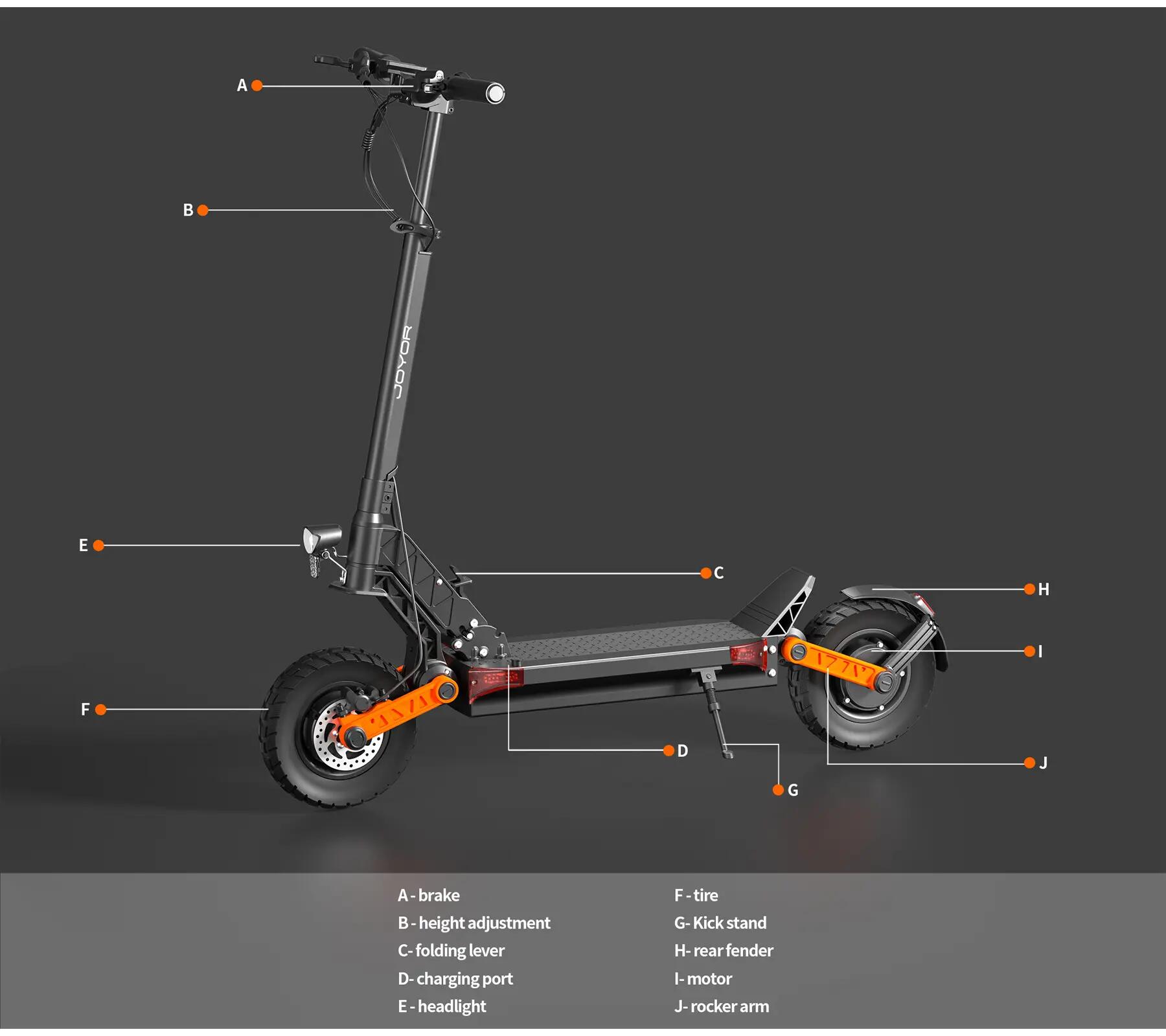 Patinete Eléctrico para Adultos S8-S-Z｜48V26Ah｜Neumáticos 10" 6/6