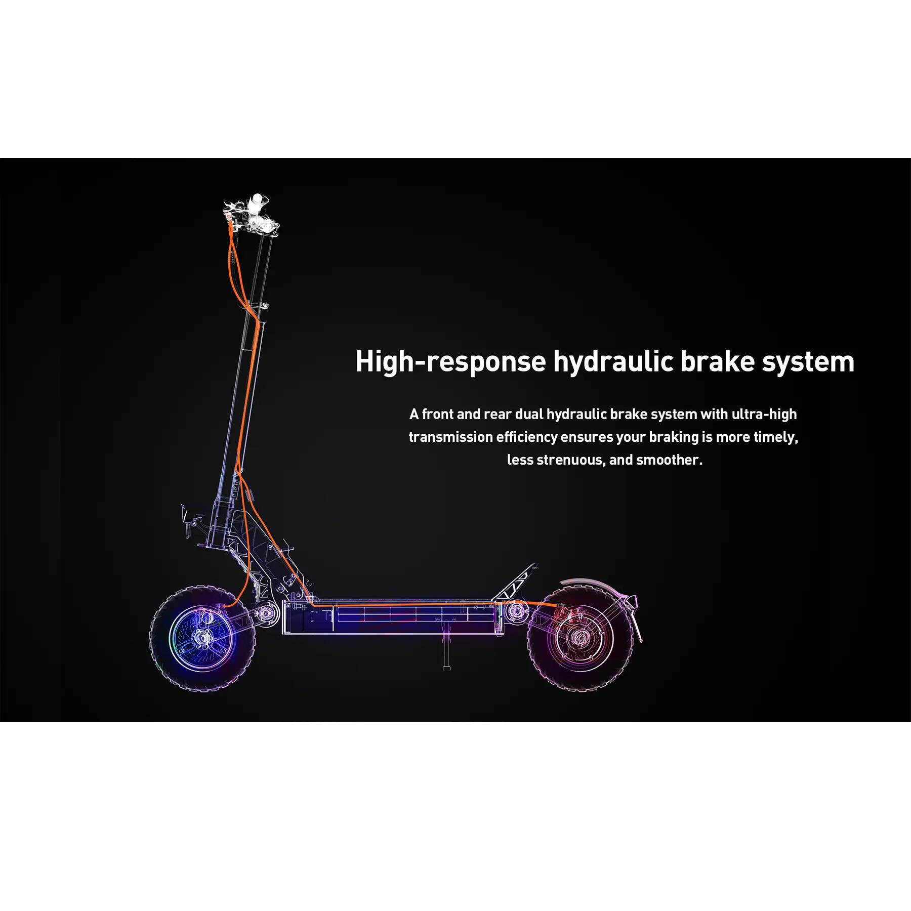 Patinete Eléctrico para Adultos S8-S-Z｜48V26Ah｜Neumáticos 10" 4/6