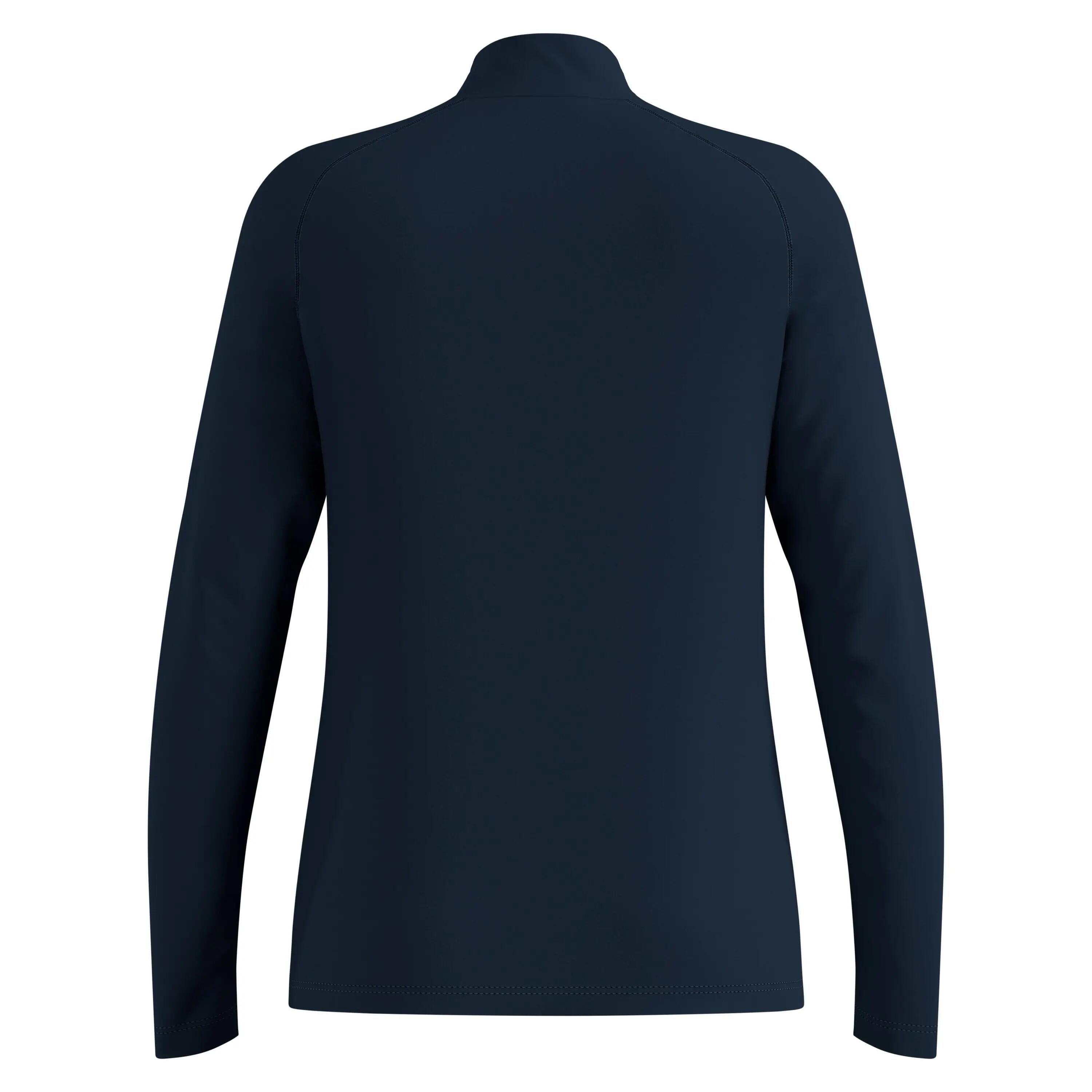 Odlo Damen Midlayer 1/2 Zip RIGI 542591 8/8