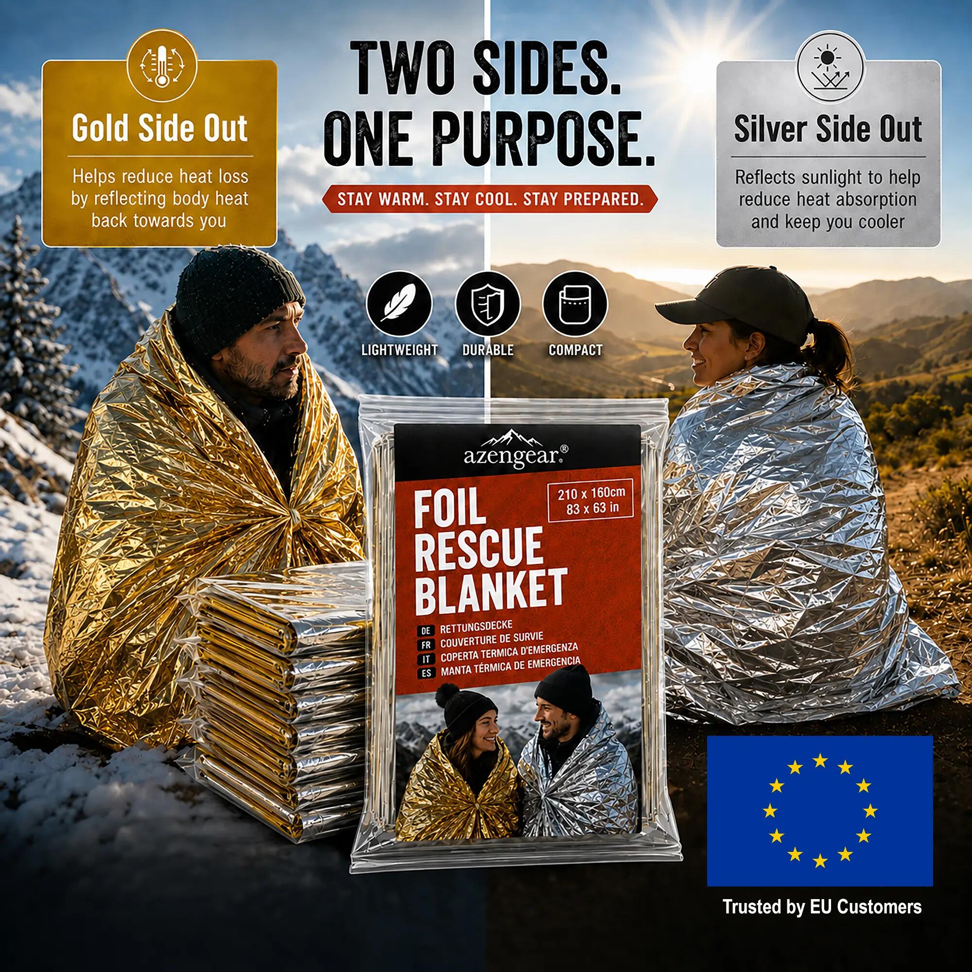 Emergency Rescue Foil Blankets (10 Pack), Thermal Mylar, Waterproof, First Aid 3/15