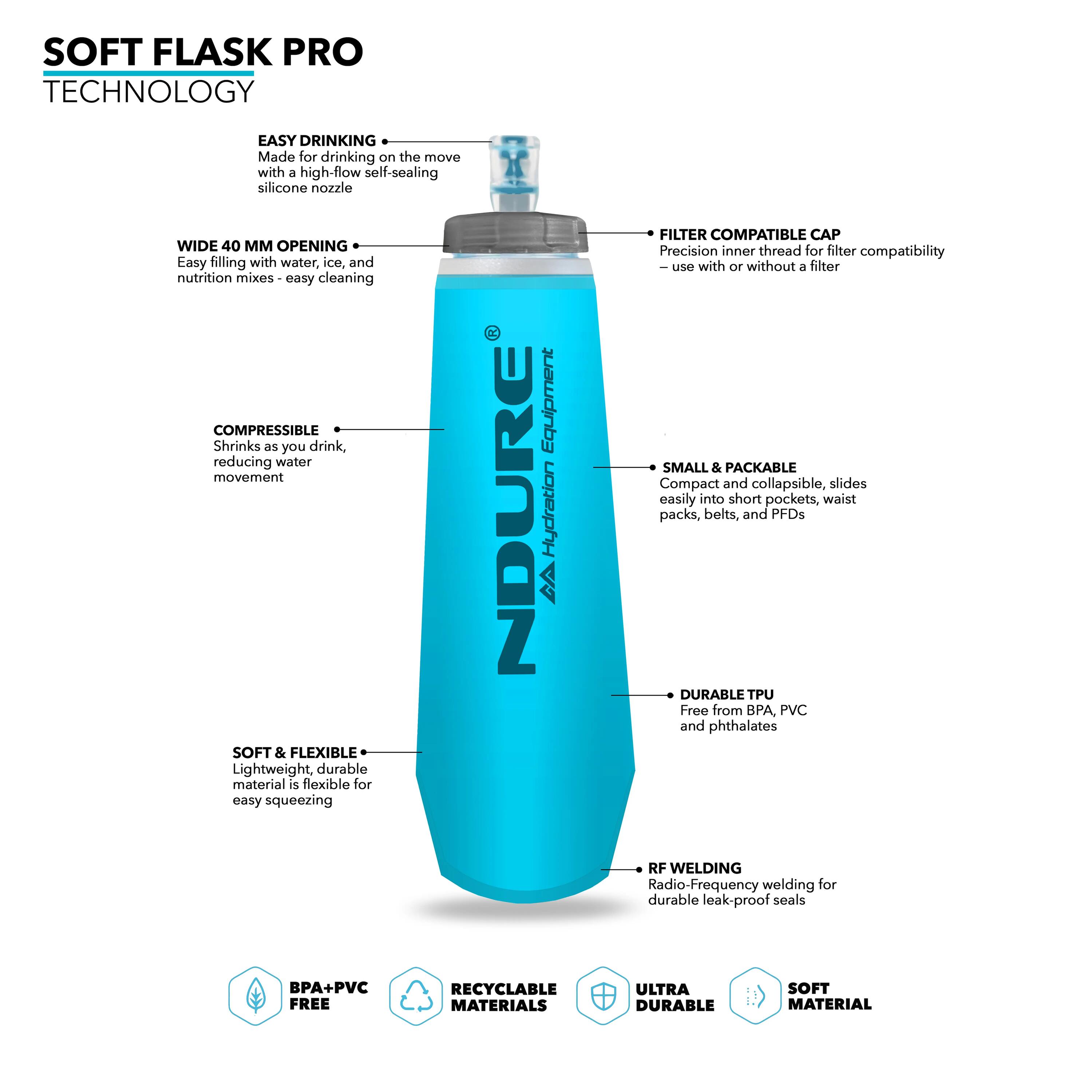 NDURE Soft Flask 500 PRO - Borraccia Flessibile Pieghevole 5/5