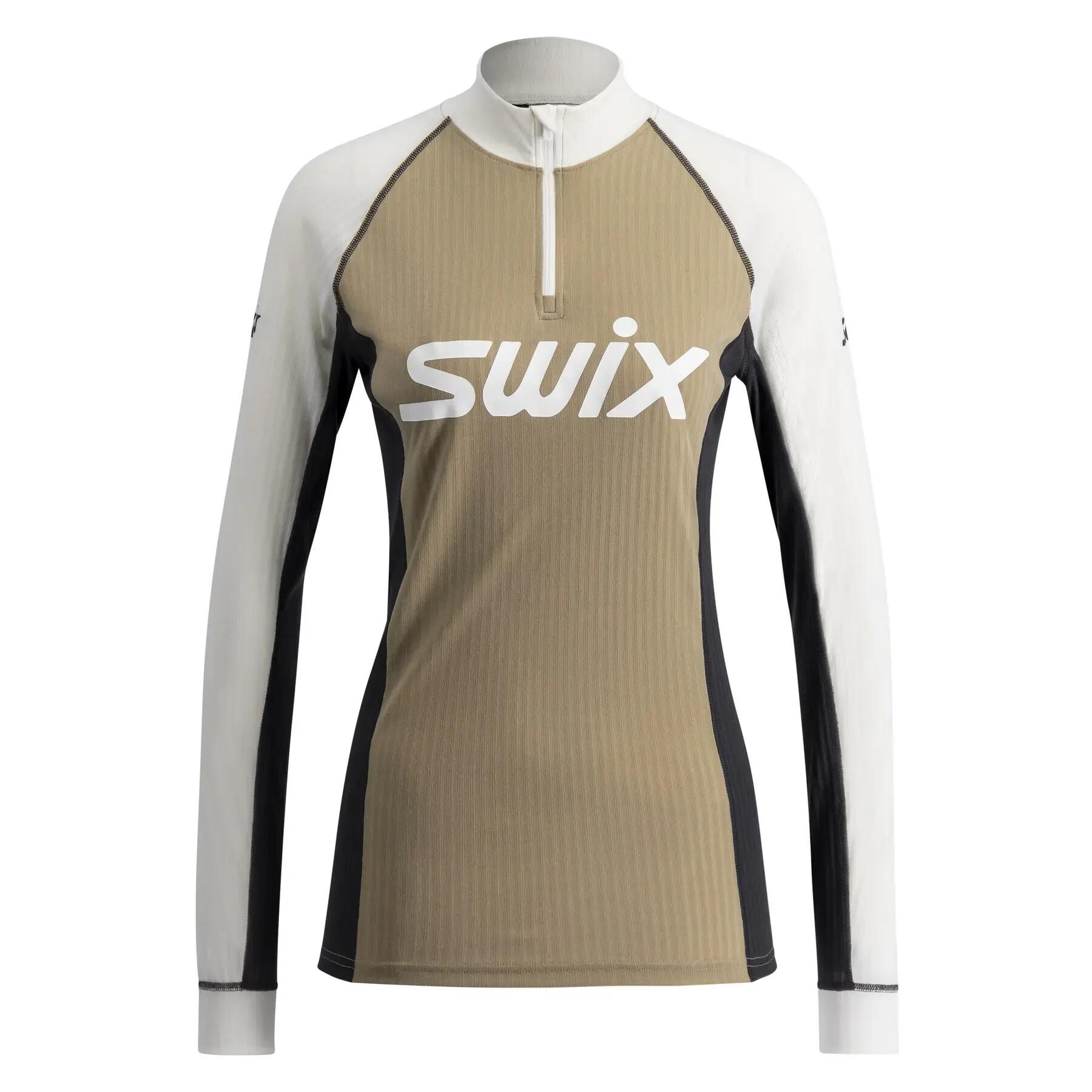 SWIX picture