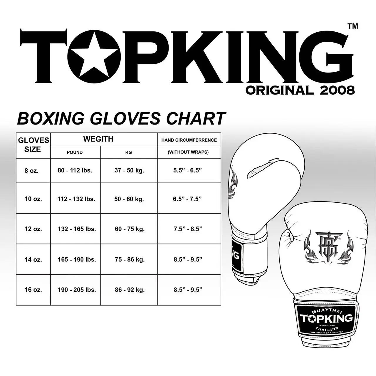 Guantes de boxeo Muay Thai Top King 2/5