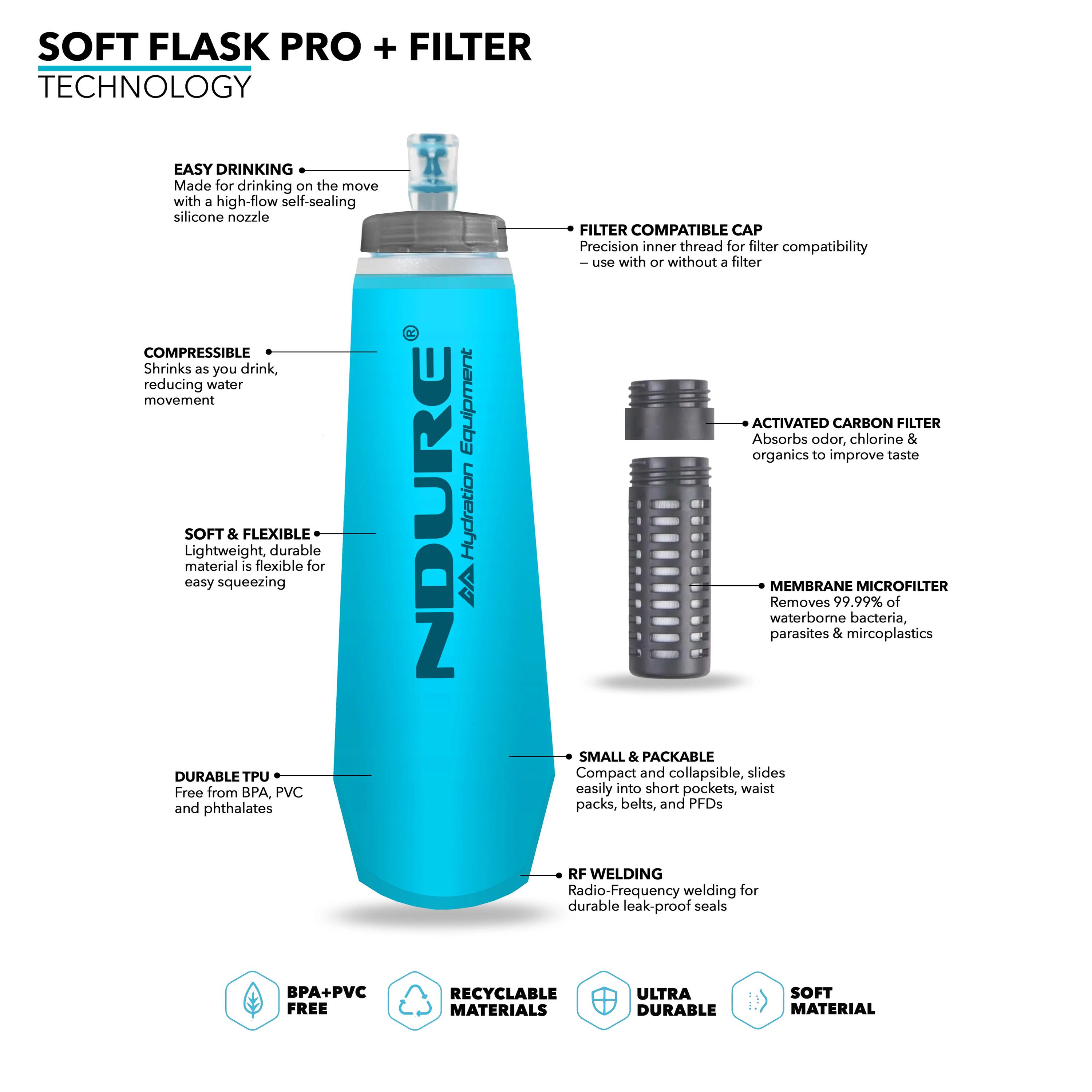 NDURE Soft Flask 500 PRO + XA FILTER - Borraccia Flessibile Pieghevole 3/6