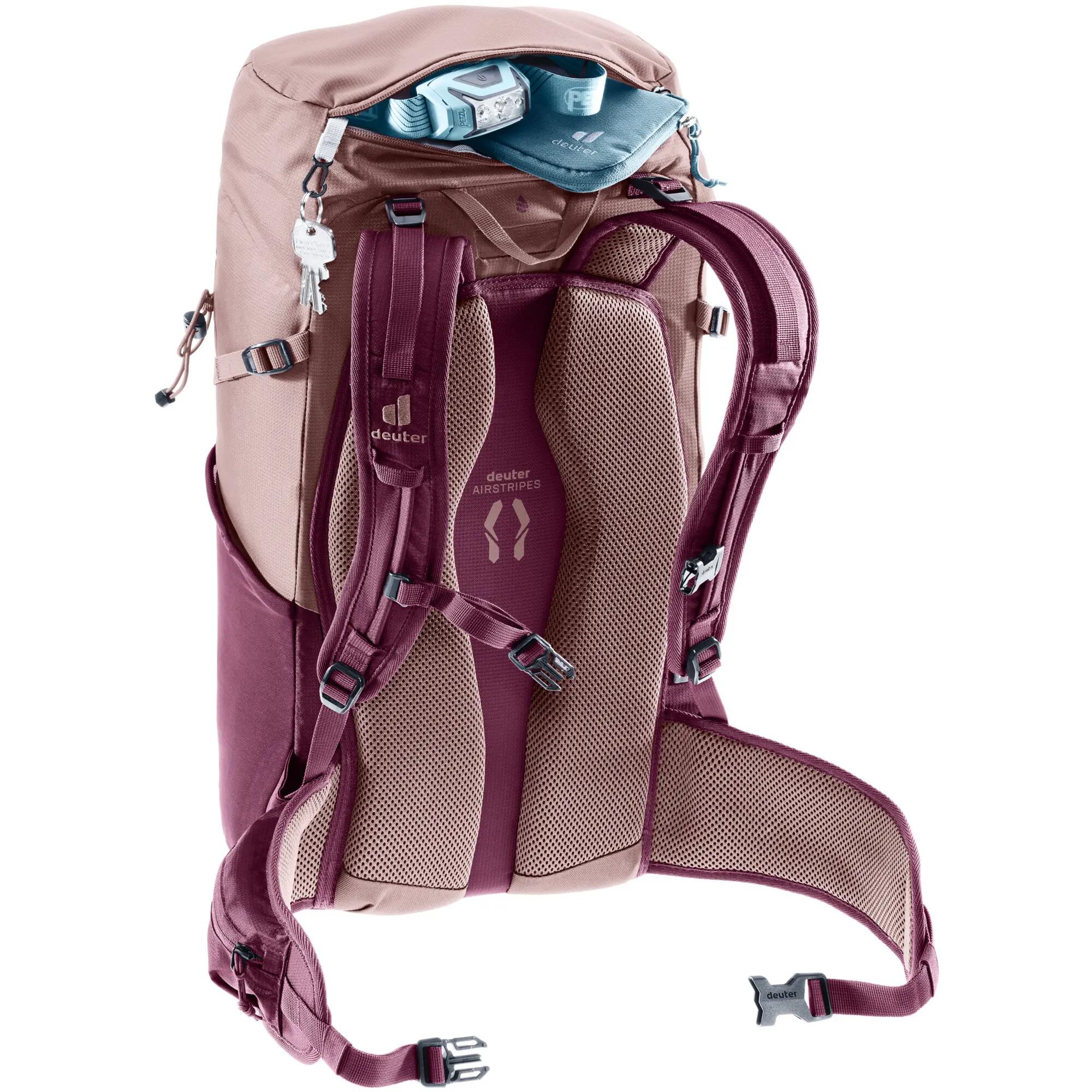 Deuter Damen Rucksack Telatie 24 SL 3450027 11/13