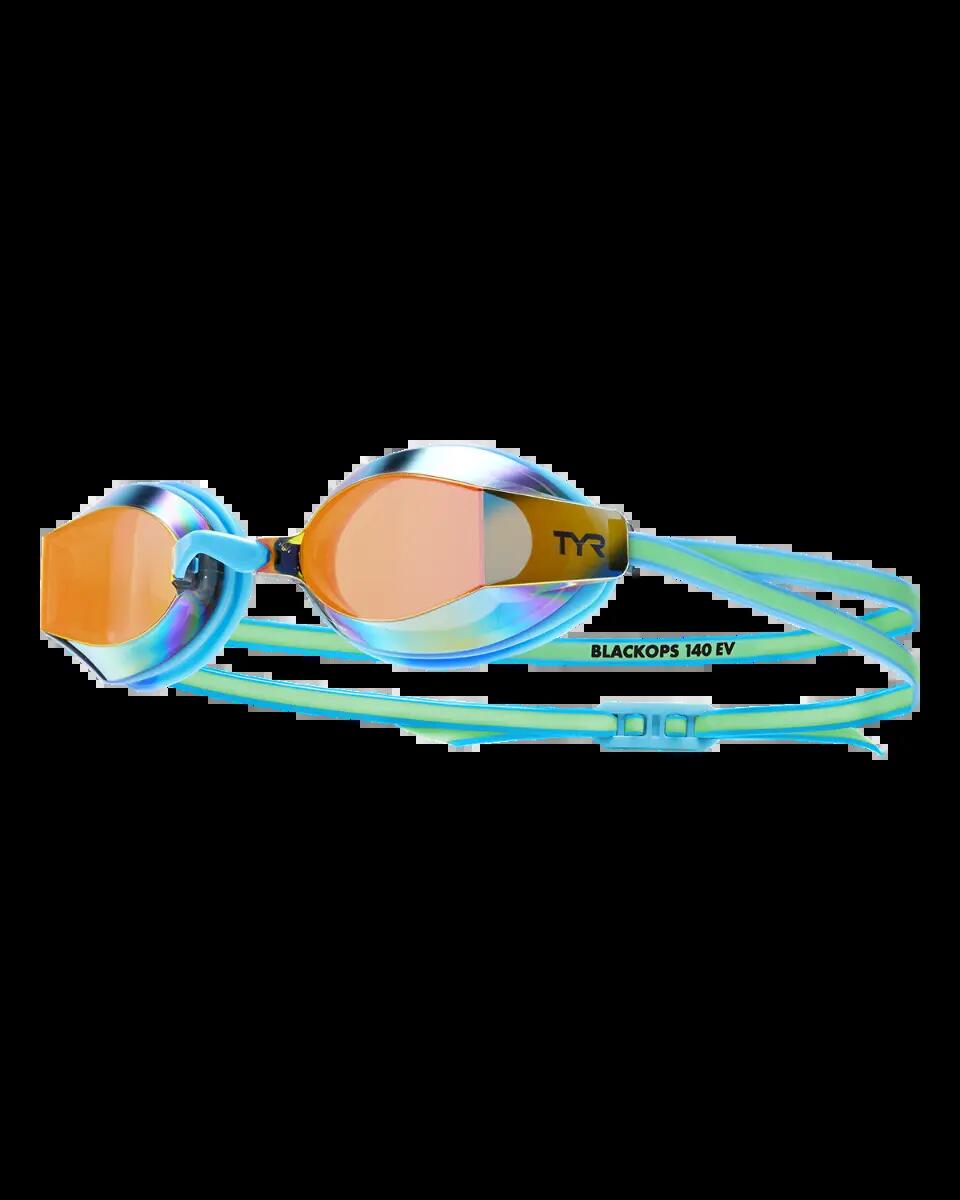 TYR picture