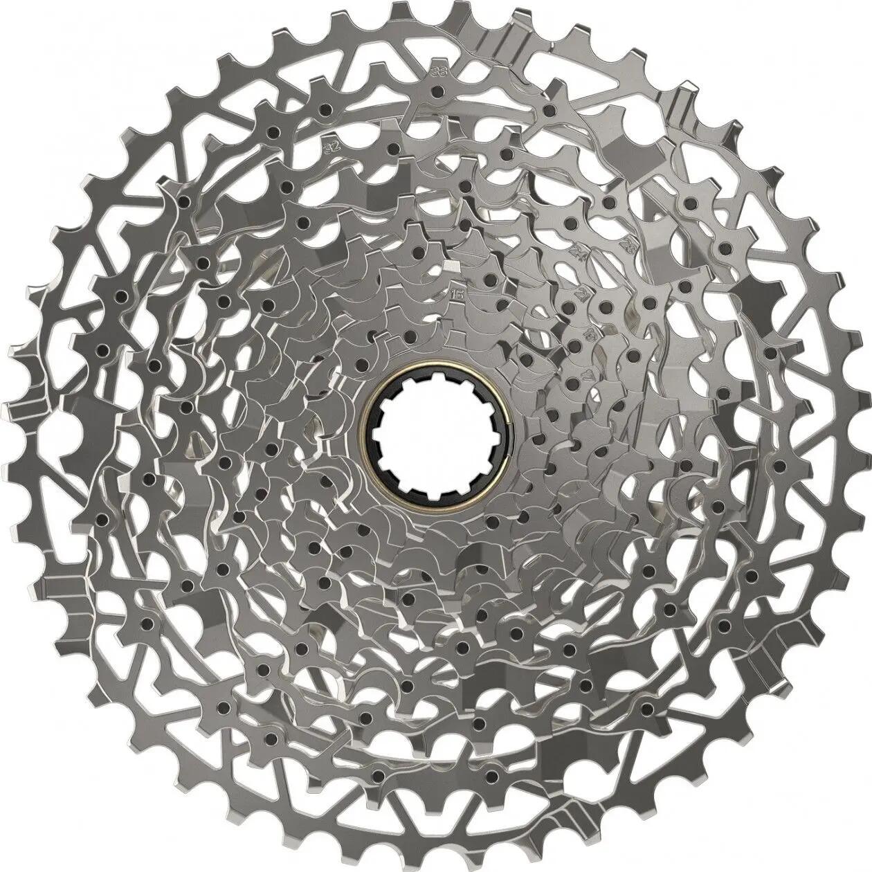 SRAM picture