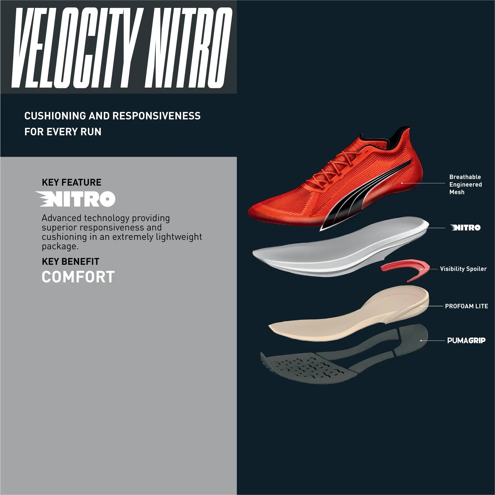 Sneakers da uomo PUMA Velocity Nitro 8/8