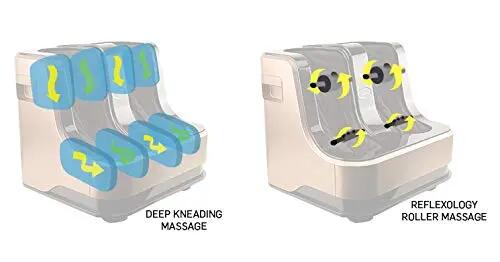 Leg, Electric Foot and Calf Massager 80W, 4 Motors, Rolling , Brown -  4