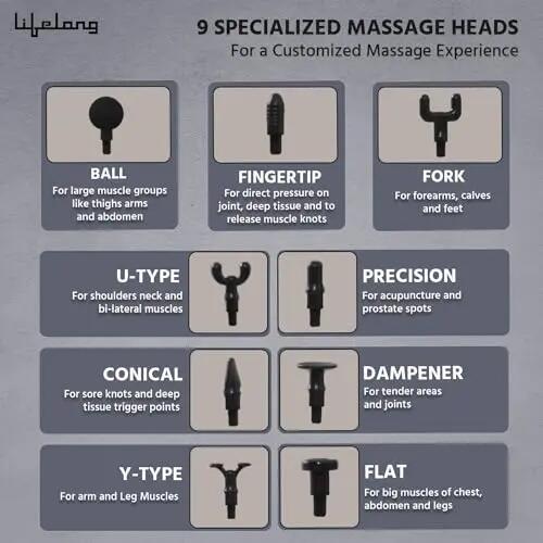 Lifelong Gun Massager for Pain Relief with 9 Massage Heads Massage Gun Machine for Full Body - Gun Massager Rechargeable with 9 Speed Levels & Easy-Grip Handle for Muscle Massage of Back, Neck, Shoulder, Hand, Foot & Leg -  4