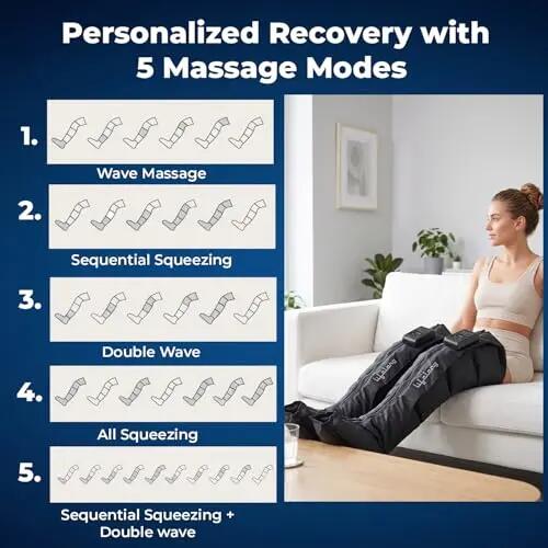 Lifelong Air Compression Leg & Foot Massager Machine for Pain Relief | 4000mAh Cordless Feet Massager with 240mmHg Pressure & 5Air Chambers | 2 Controllers, 7Intensities, 5Modes for Muscle Relaxation -  3