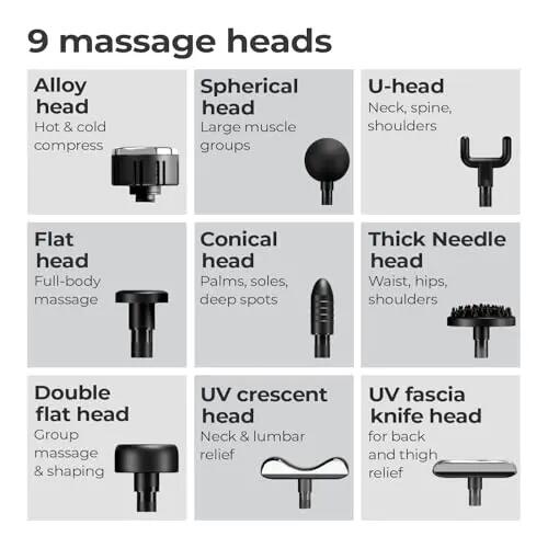 Lifelong LLGM945 Percussion Massage Gun for Pain Relief, Deep Tissue Full Body Massager with 9 Heads & Speeds, Cold & Hot Compress Alloy Head, USB Type-C Charging, Cordless Brushless Motor (Black) -  2