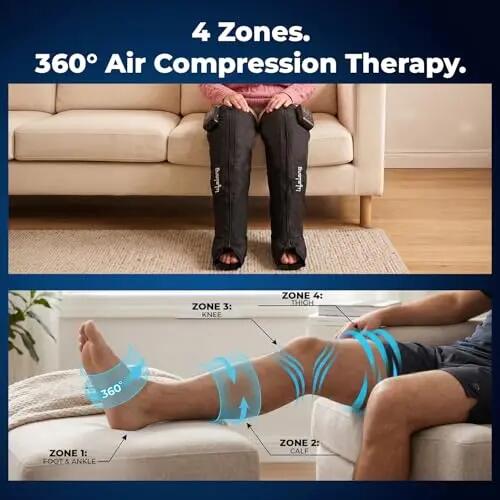 Lifelong Air Compression Leg & Foot Massager Machine for Pain Relief | 4000mAh Cordless Feet Massager with 240mmHg Pressure & 5Air Chambers | 2 Controllers, 7Intensities, 5Modes for Muscle Relaxation -  2