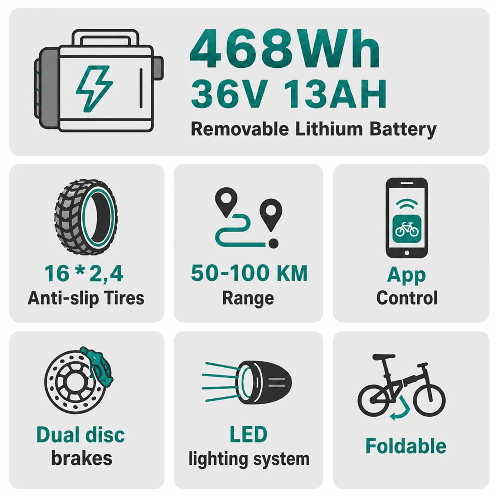 Opvouwbare elektrische fiets 16", 468Wh accu BK5SL 4/7