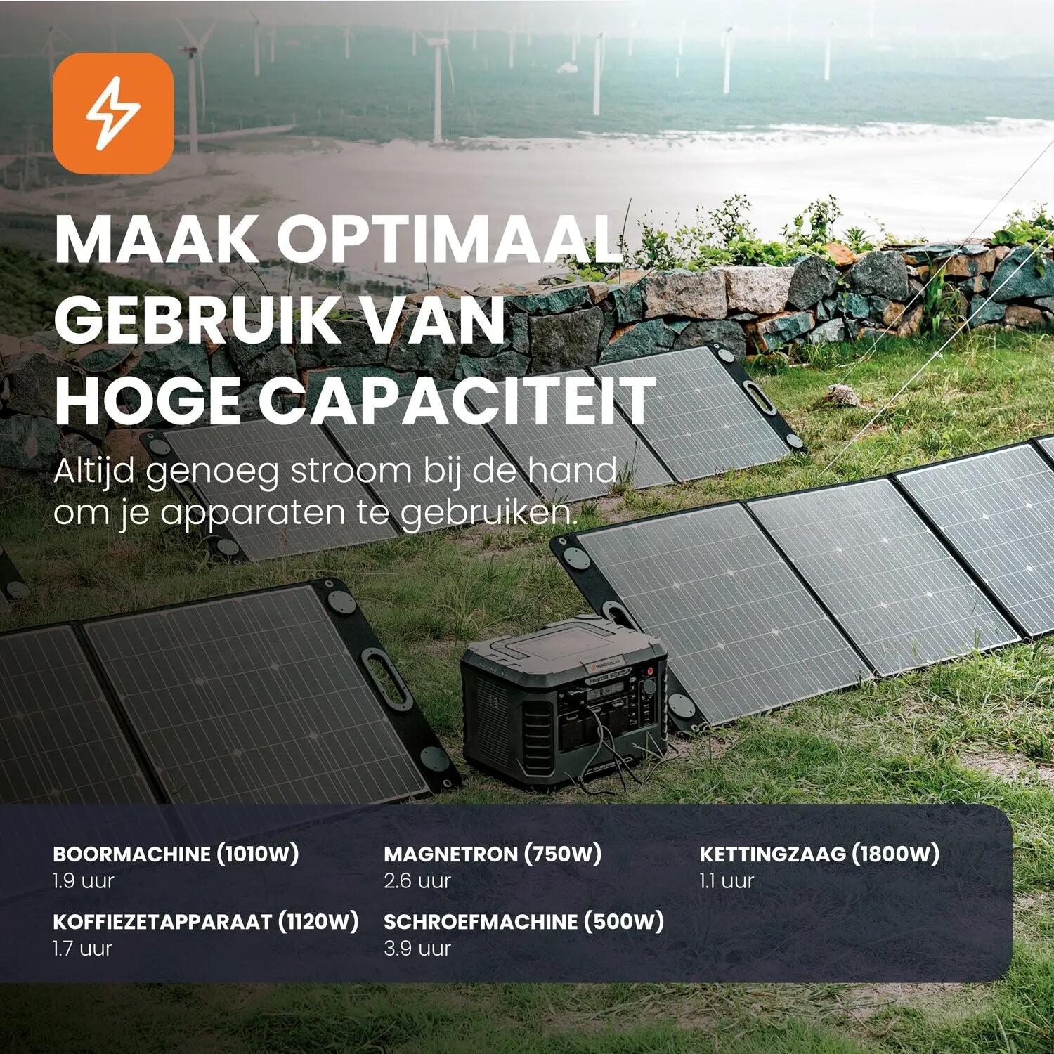 Powerstation Master 2200 + Portable Solar Panel Unfold 200 9/15