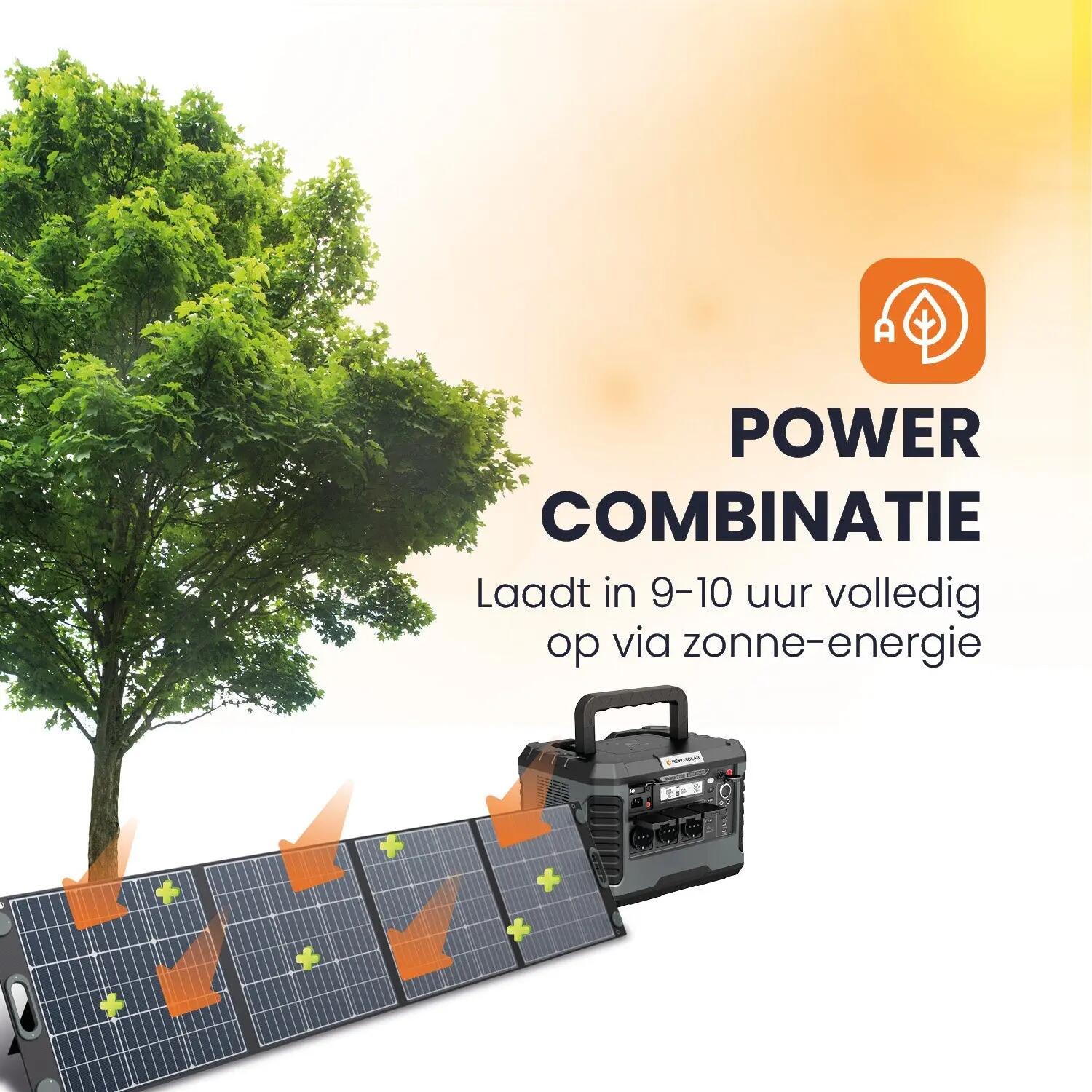 Powerstation Master 2200 + Portable Solar Panel Unfold 200 6/15