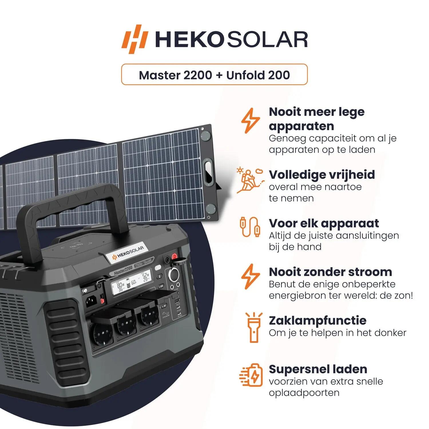 Powerstation Master 2200 + Portable Solar Panel Unfold 200 3/15