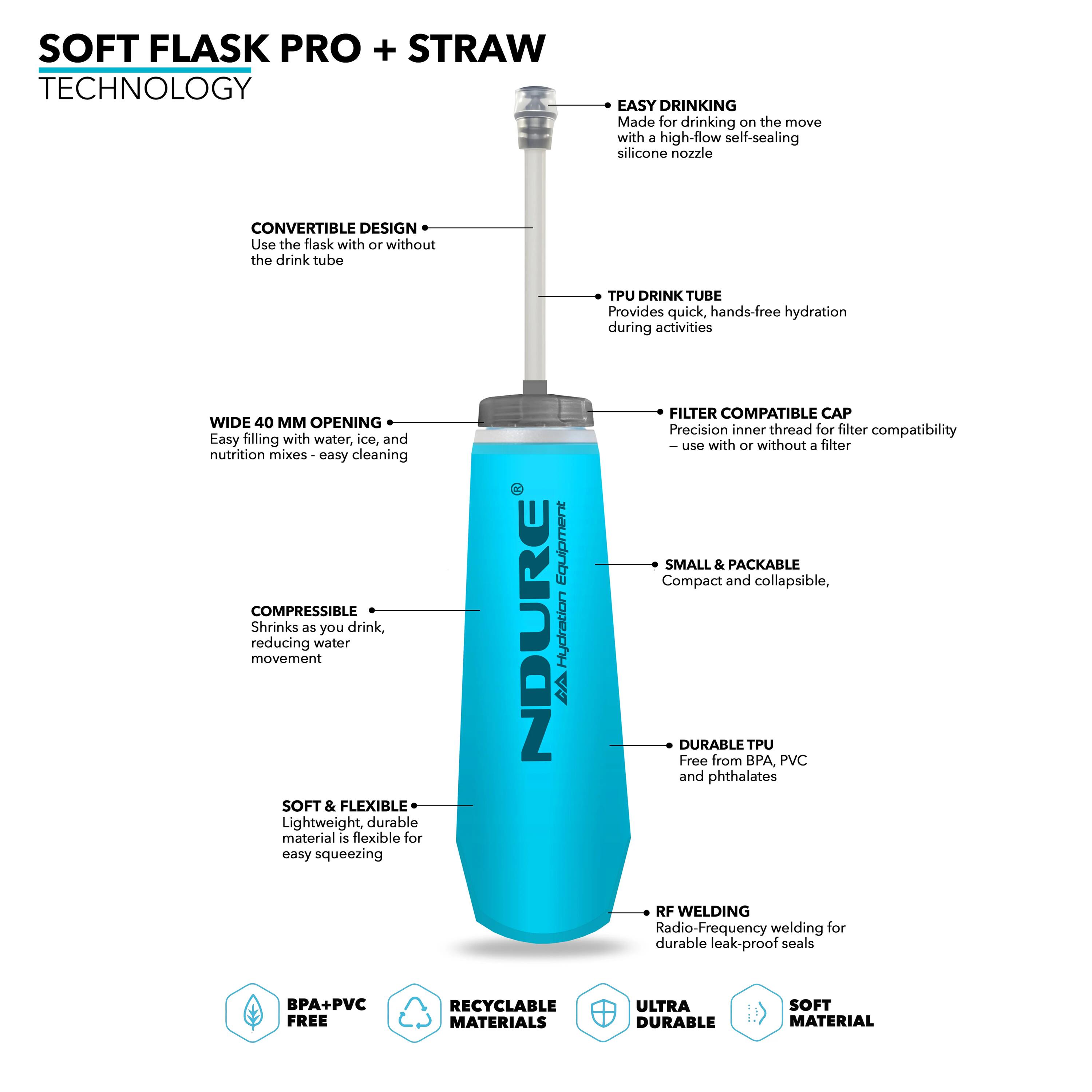 NDURE Soft Flask 500 PRO 2-Pack - Borraccia Flessibile Pieghevole + Tubo Bere 3/5