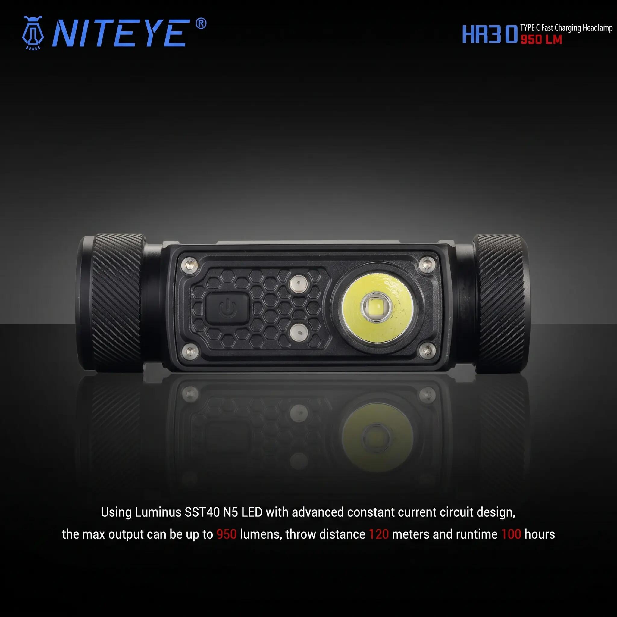 Lampe frontale JETBeam HR30 950 lumens rechargeable étanche 6/15