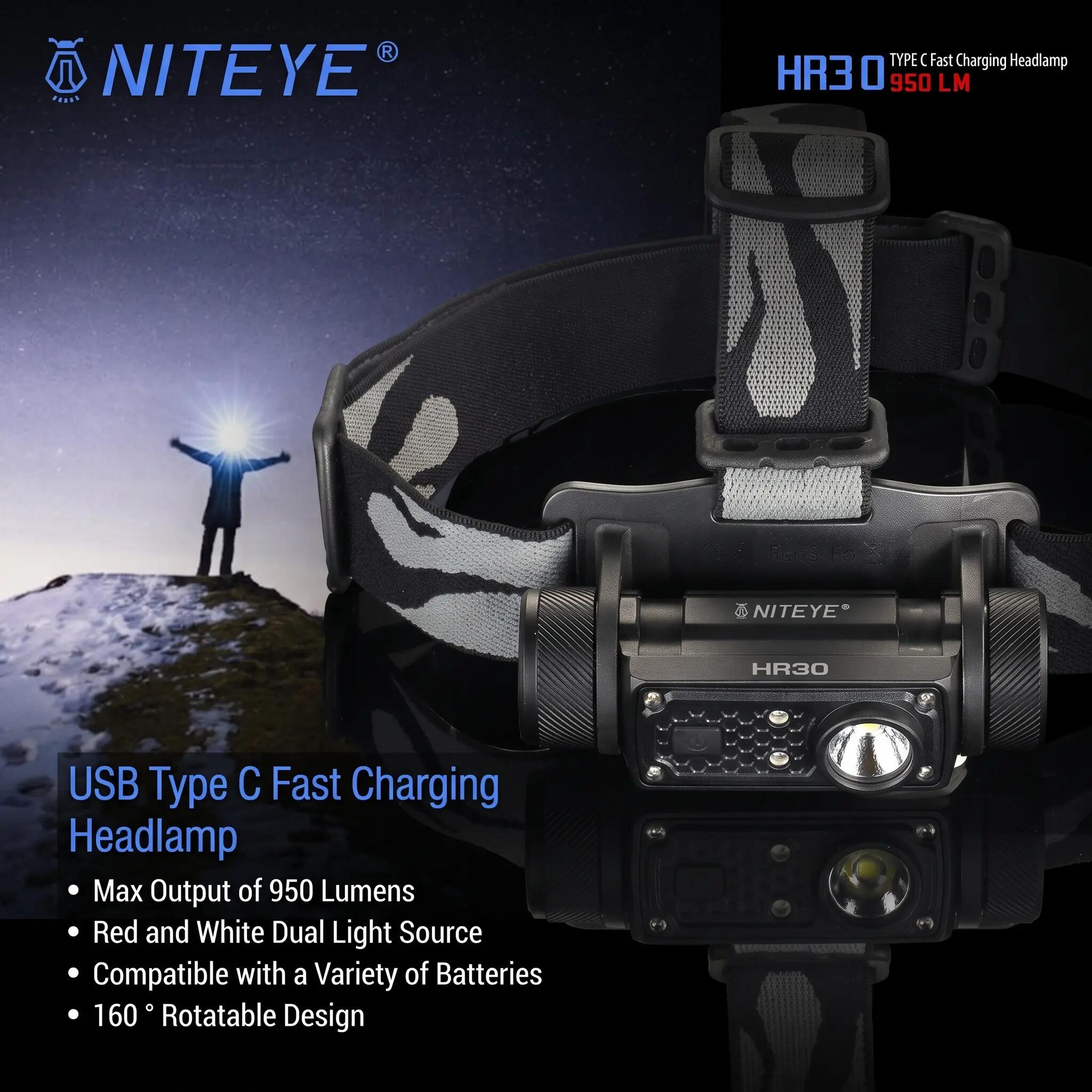 Lampe frontale JETBeam HR30 950 lumens rechargeable étanche 5/15