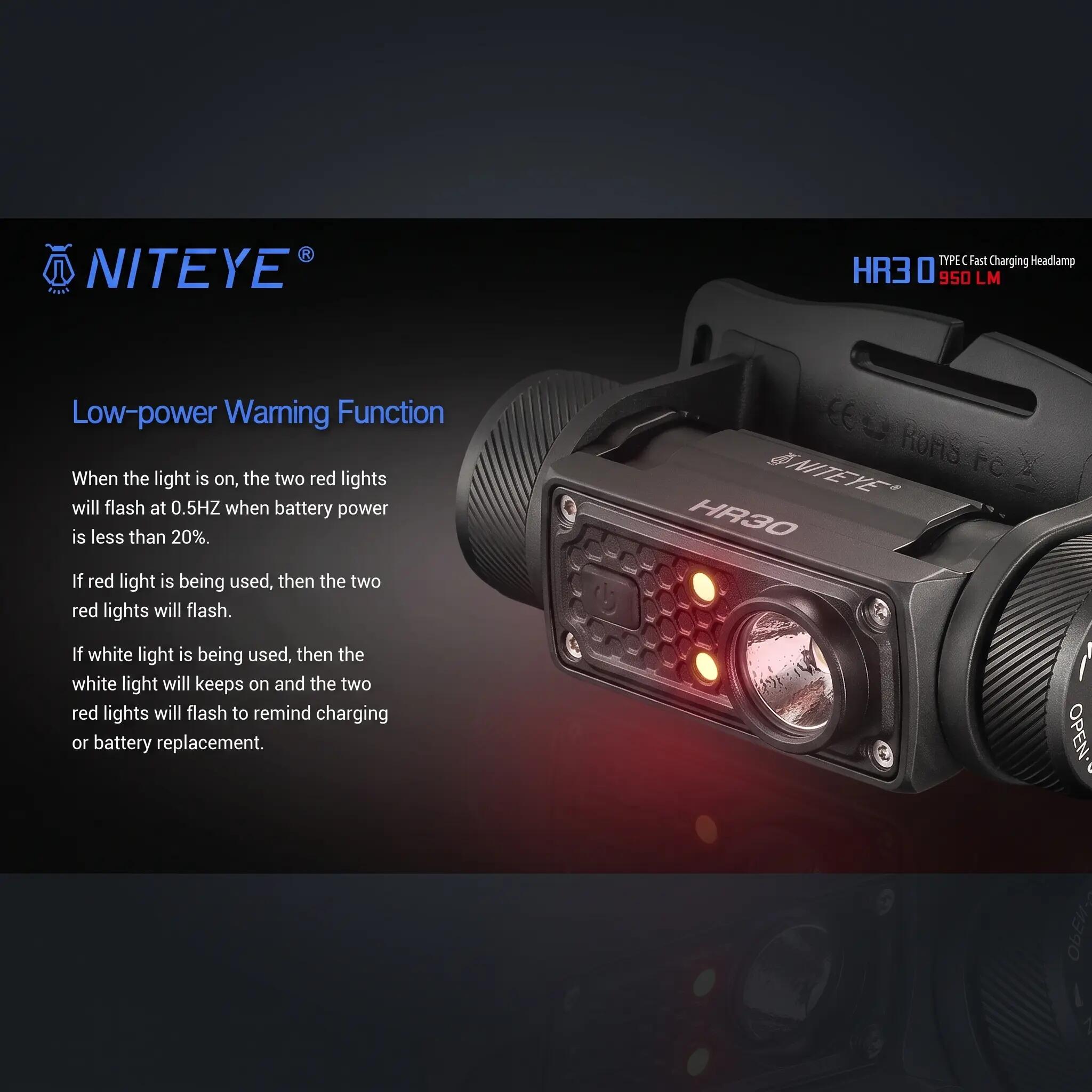 Lampe frontale JETBeam HR30 950 lumens rechargeable étanche 10/15